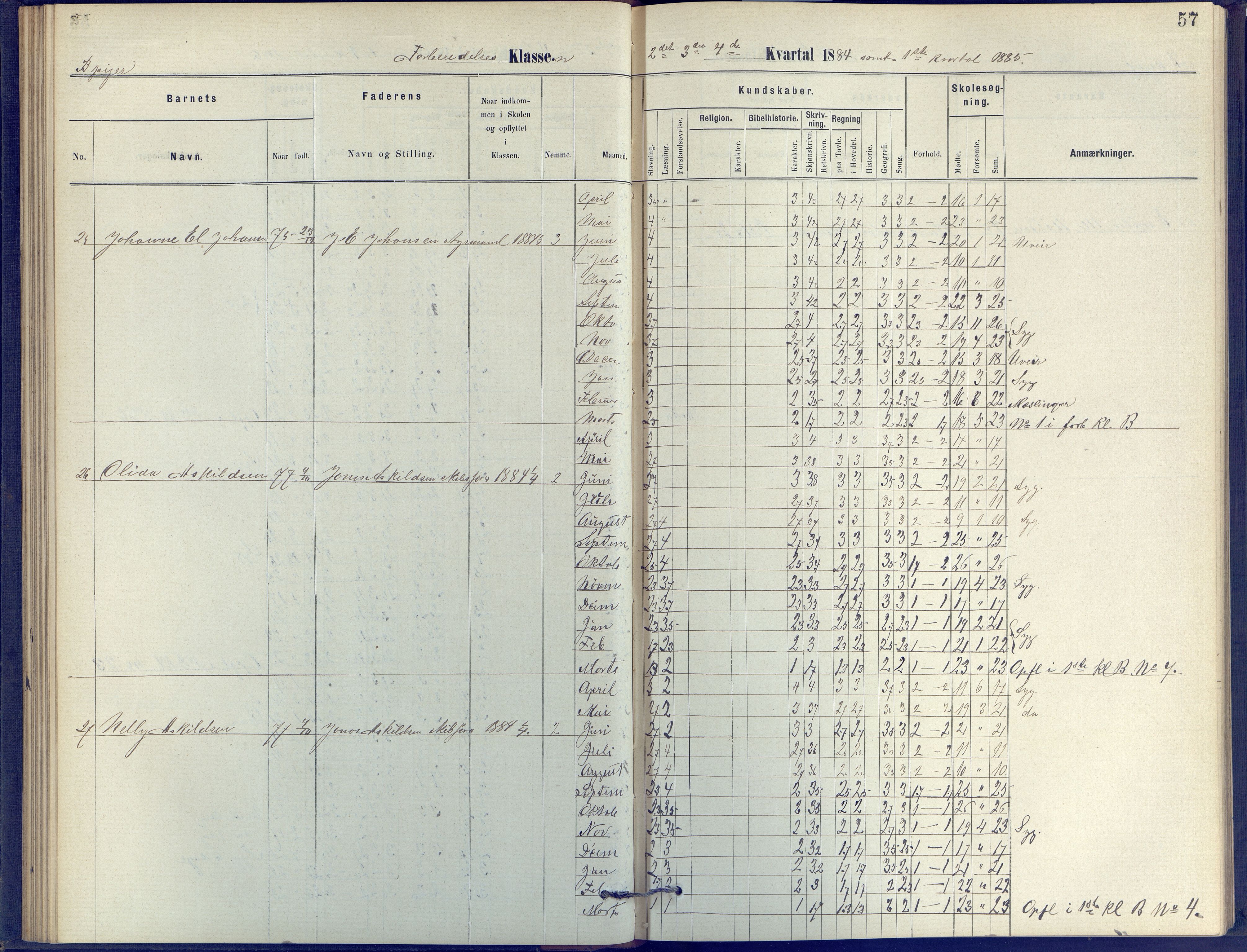 Arendal kommune, Katalog I, AAKS/KA0906-PK-I/07/L0055: Protokoll for forberedelsesklassen og 1. klasse, 1881-1891, s. 57