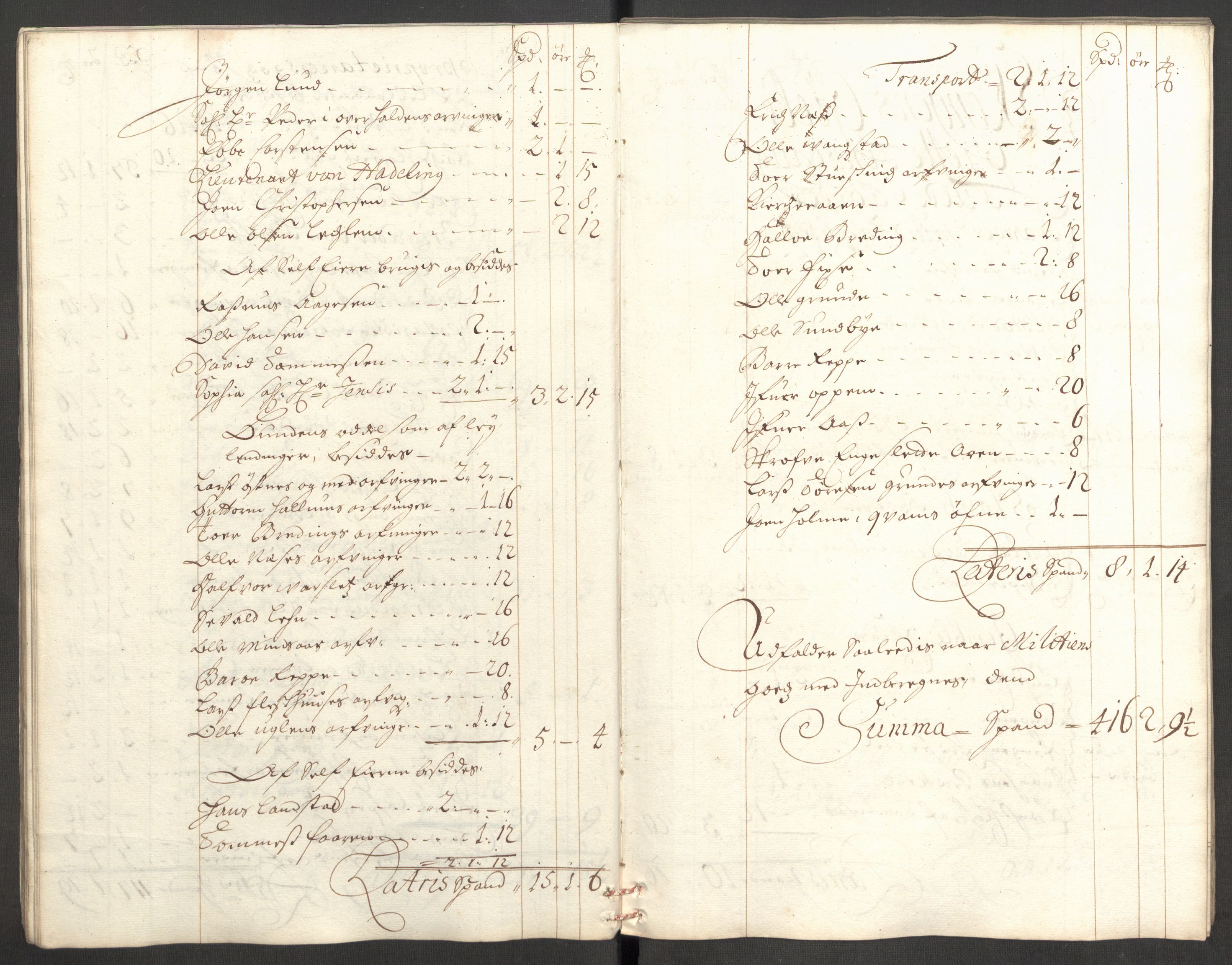 Rentekammeret inntil 1814, Reviderte regnskaper, Fogderegnskap, RA/EA-4092/R62/L4193: Fogderegnskap Stjørdal og Verdal, 1701-1702, s. 262