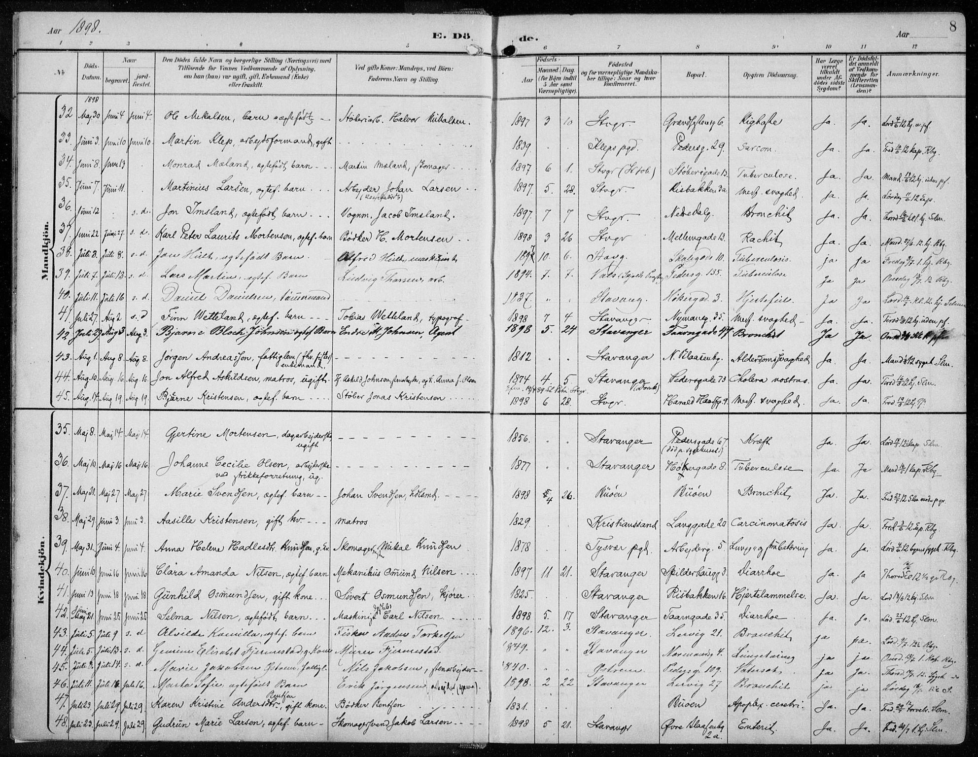 St. Johannes sokneprestkontor, AV/SAST-A-101814/001/30/30BA/L0005: Ministerialbok nr. A 5, 1898-1919, s. 8