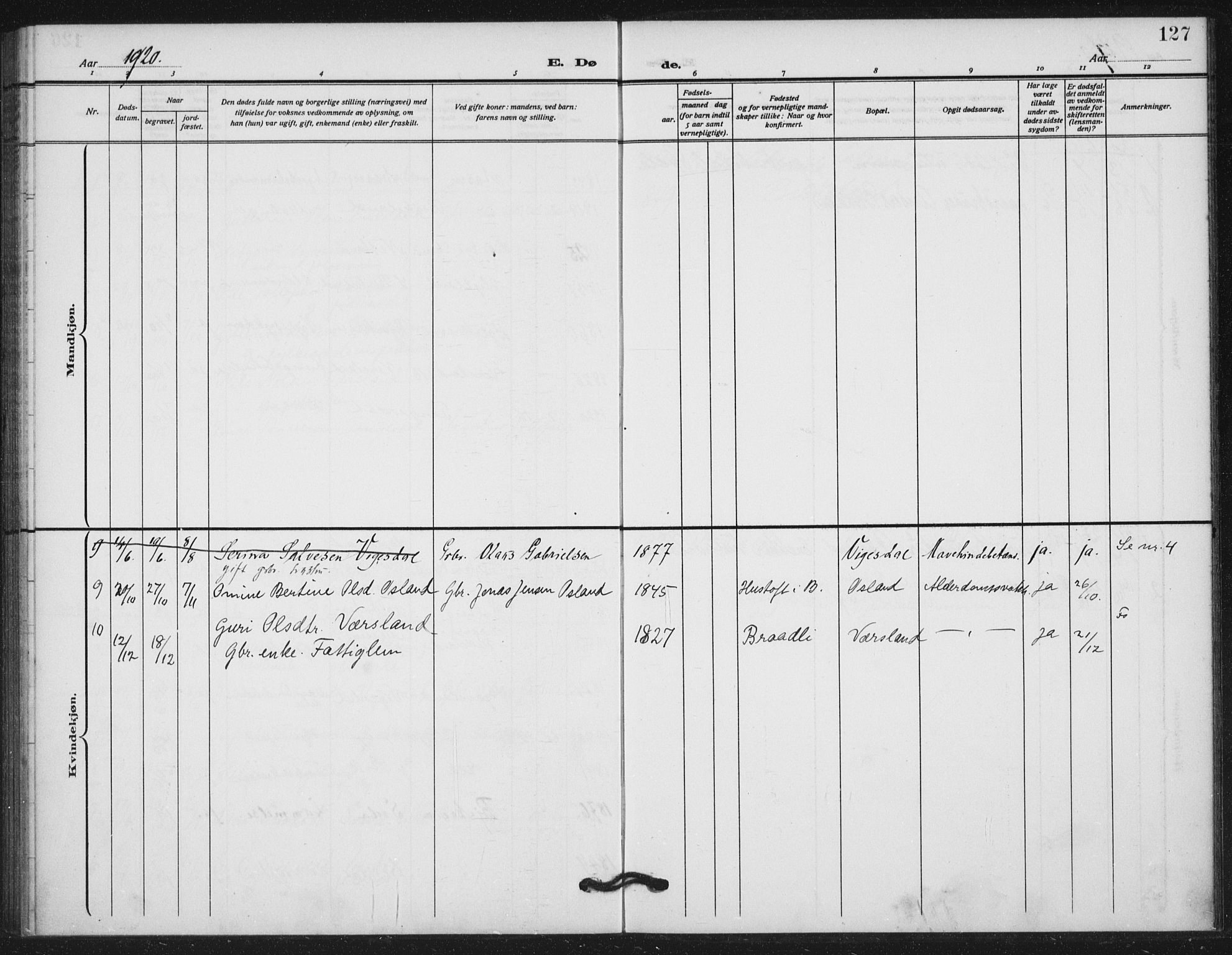 Helleland sokneprestkontor, AV/SAST-A-101810: Ministerialbok nr. A 11, 1909-1922, s. 127