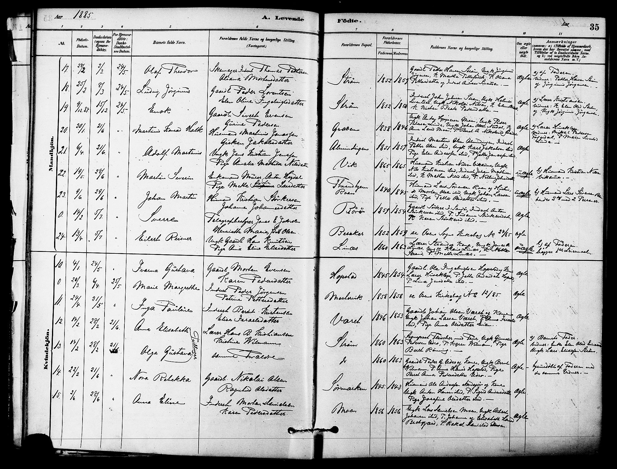 Ministerialprotokoller, klokkerbøker og fødselsregistre - Sør-Trøndelag, AV/SAT-A-1456/657/L0707: Ministerialbok nr. 657A08, 1879-1893, s. 35