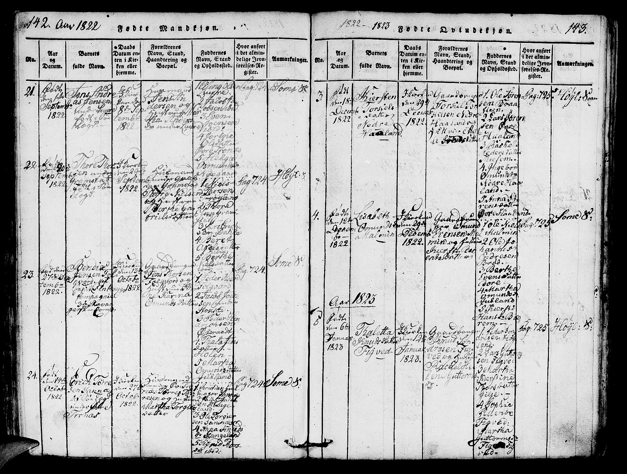 Høyland sokneprestkontor, AV/SAST-A-101799/001/30BA/L0006: Ministerialbok nr. A 6, 1815-1825, s. 142-143