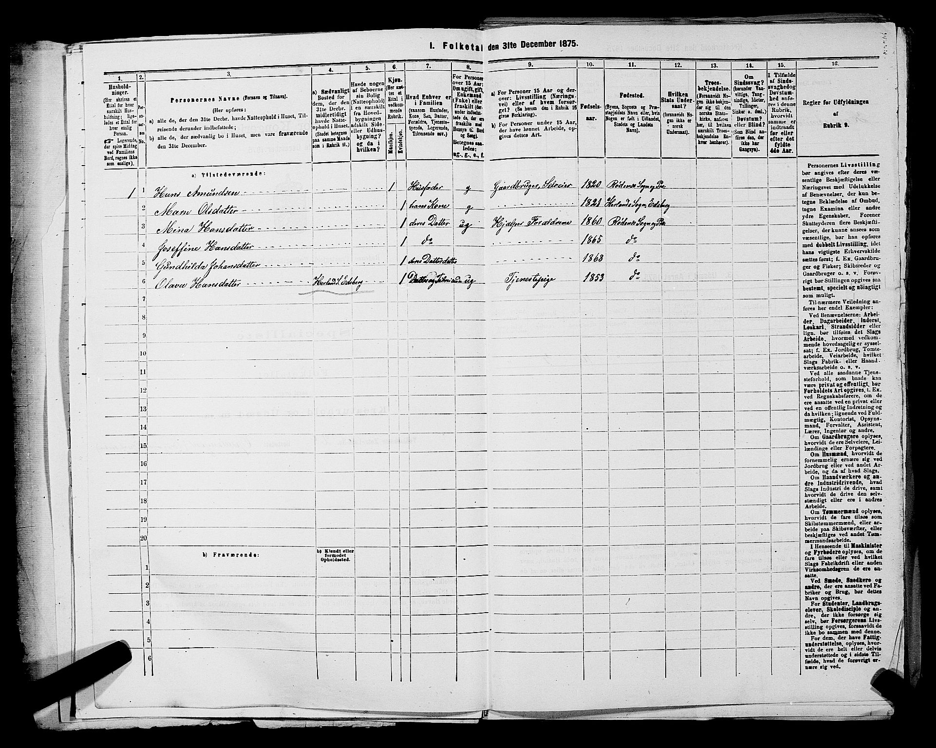 RA, Folketelling 1875 for 0120P Rødenes prestegjeld, 1875, s. 36