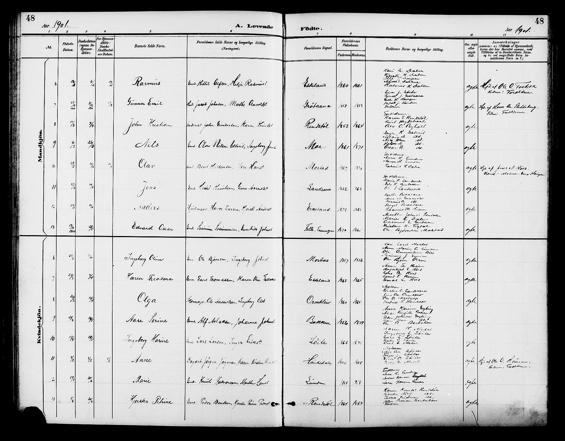 Gjerstad sokneprestkontor, AV/SAK-1111-0014/F/Fb/Fba/L0007: Klokkerbok nr. B 7, 1891-1908, s. 48