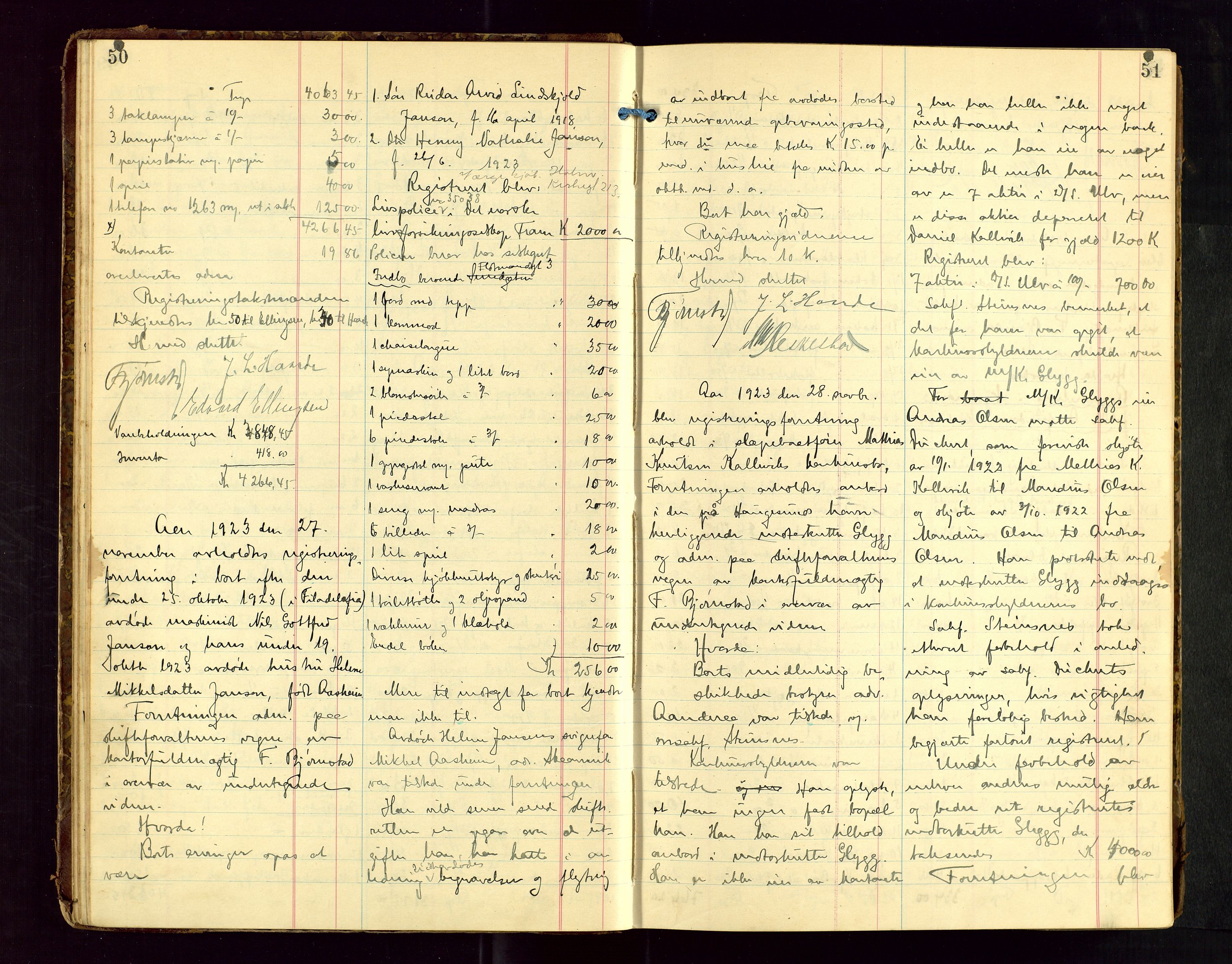Haugesund tingrett, AV/SAST-A-101415/01/IV/IVB/L0005: Skifteregistreringsprotokoll, med register, 1923-1929, s. 50-51