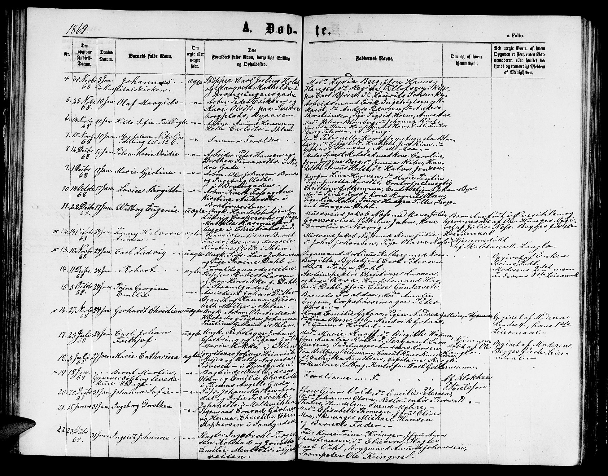 Ministerialprotokoller, klokkerbøker og fødselsregistre - Sør-Trøndelag, AV/SAT-A-1456/602/L0141: Klokkerbok nr. 602C09, 1865-1877