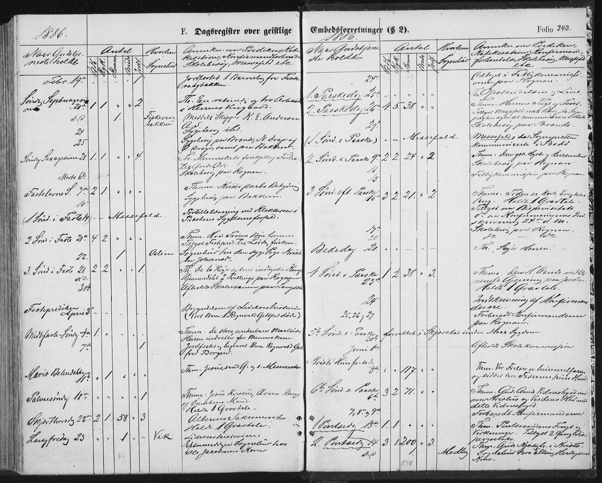 Ministerialprotokoller, klokkerbøker og fødselsregistre - Nordland, AV/SAT-A-1459/847/L0668: Ministerialbok nr. 847A08, 1872-1886, s. 343