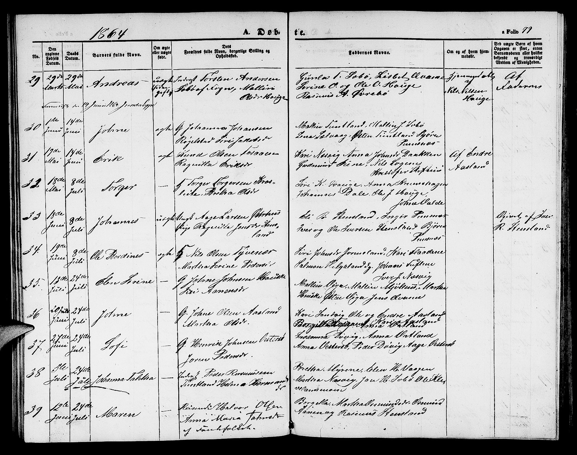 Hjelmeland sokneprestkontor, AV/SAST-A-101843/01/V/L0004: Klokkerbok nr. B 4, 1853-1883, s. 79