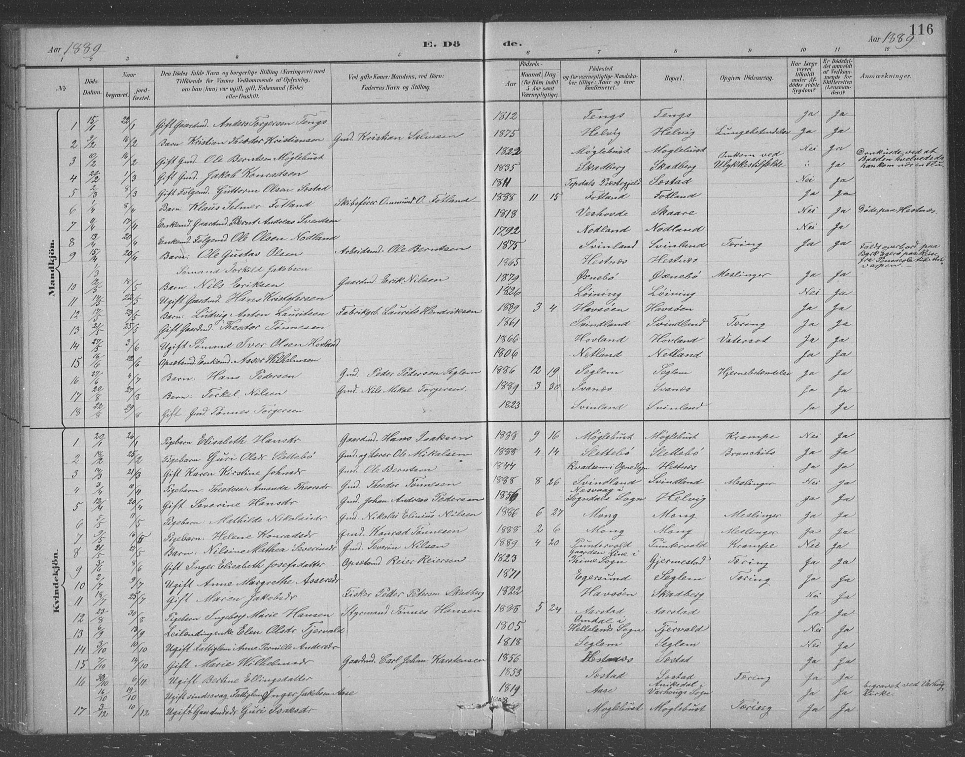 Eigersund sokneprestkontor, AV/SAST-A-101807/S09/L0007: Klokkerbok nr. B 7, 1882-1892, s. 116