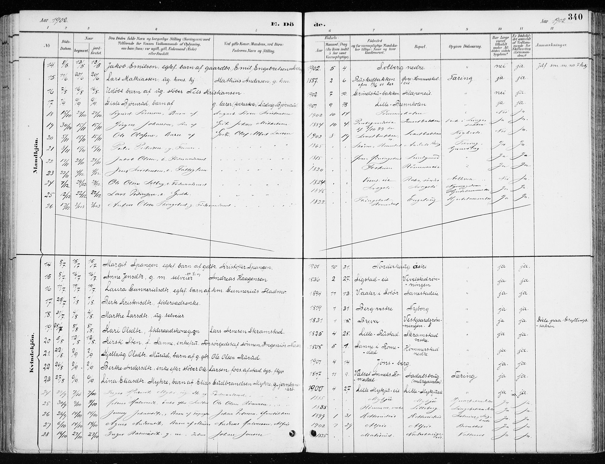 Løten prestekontor, AV/SAH-PREST-022/K/Ka/L0010: Ministerialbok nr. 10, 1892-1907, s. 340