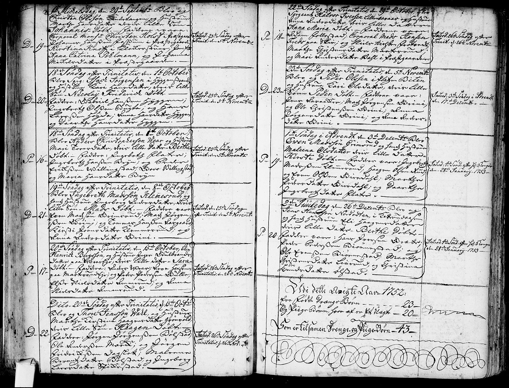 Røyken kirkebøker, AV/SAKO-A-241/G/Ga/L0001: Klokkerbok nr. 1, 1740-1768, s. 84-85