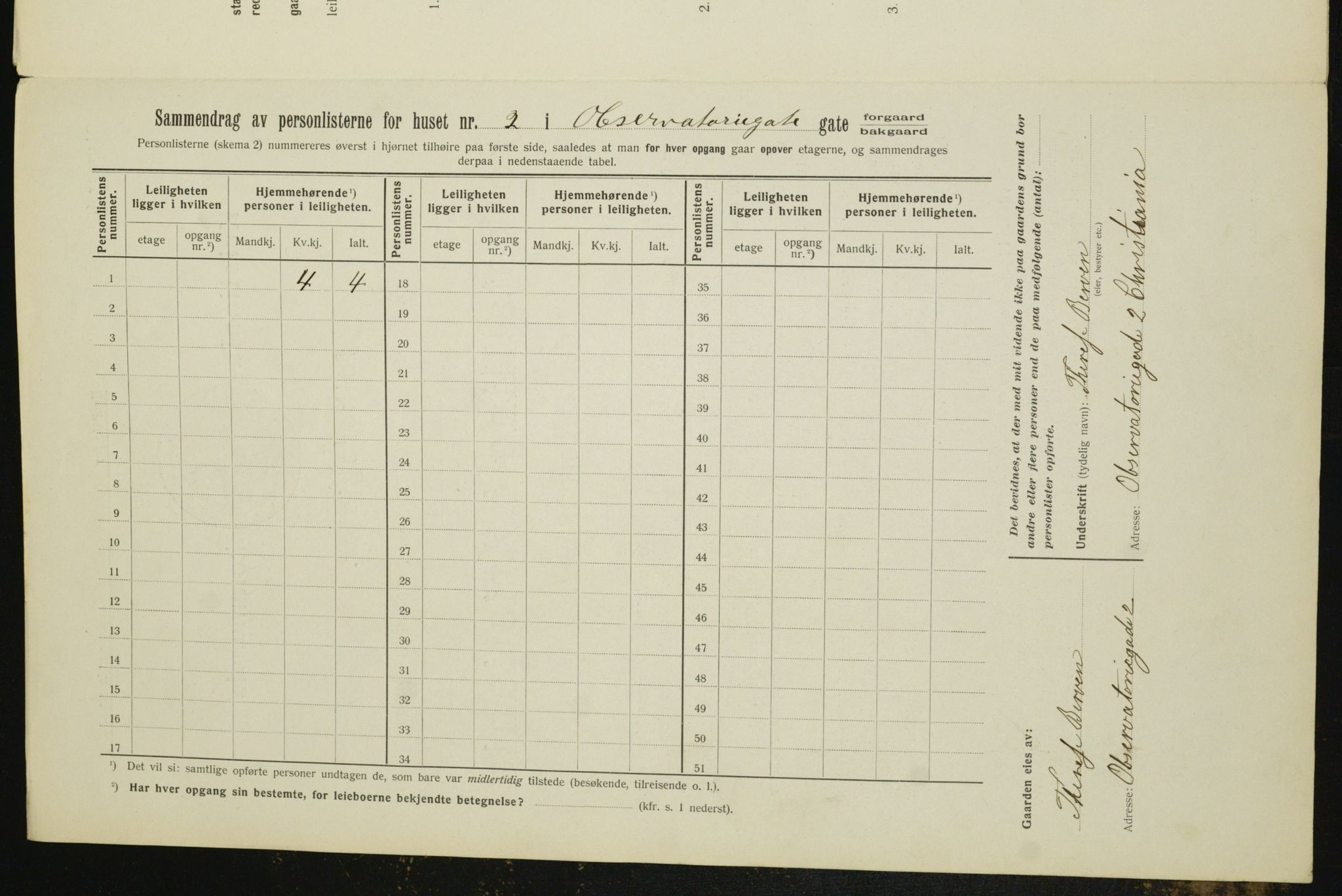 OBA, Kommunal folketelling 1.2.1912 for Kristiania, 1912, s. 74832