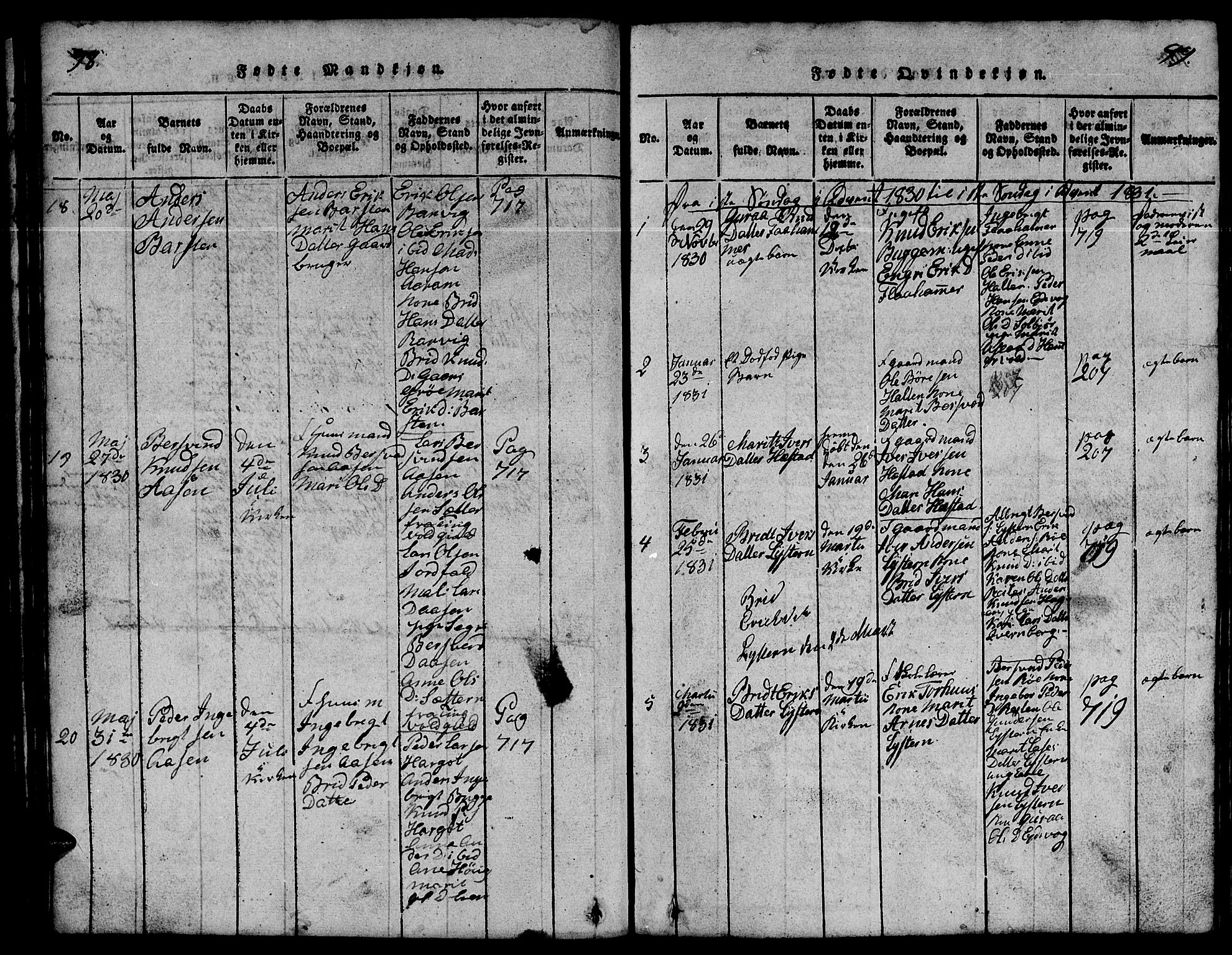 Ministerialprotokoller, klokkerbøker og fødselsregistre - Møre og Romsdal, AV/SAT-A-1454/551/L0629: Klokkerbok nr. 551C01, 1818-1839, s. 98-99