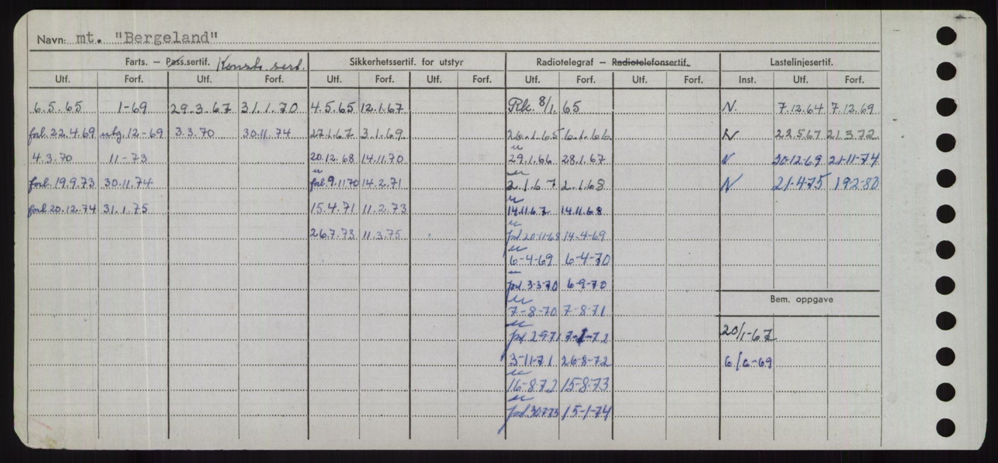 Sjøfartsdirektoratet med forløpere, Skipsmålingen, RA/S-1627/H/Hd/L0003: Fartøy, B-Bev, s. 754