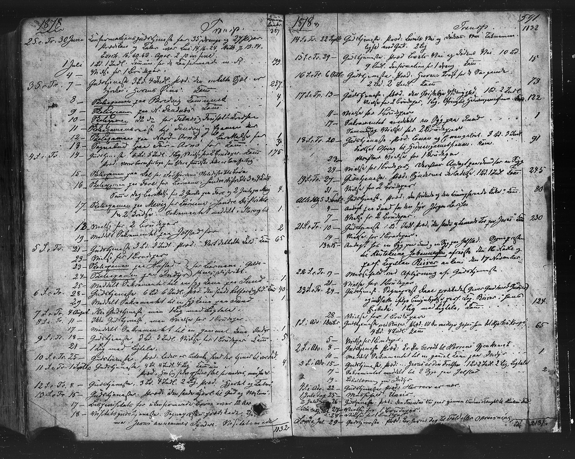 Ministerialprotokoller, klokkerbøker og fødselsregistre - Nordland, AV/SAT-A-1459/805/L0098: Ministerialbok nr. 805A05, 1862-1879, s. 591
