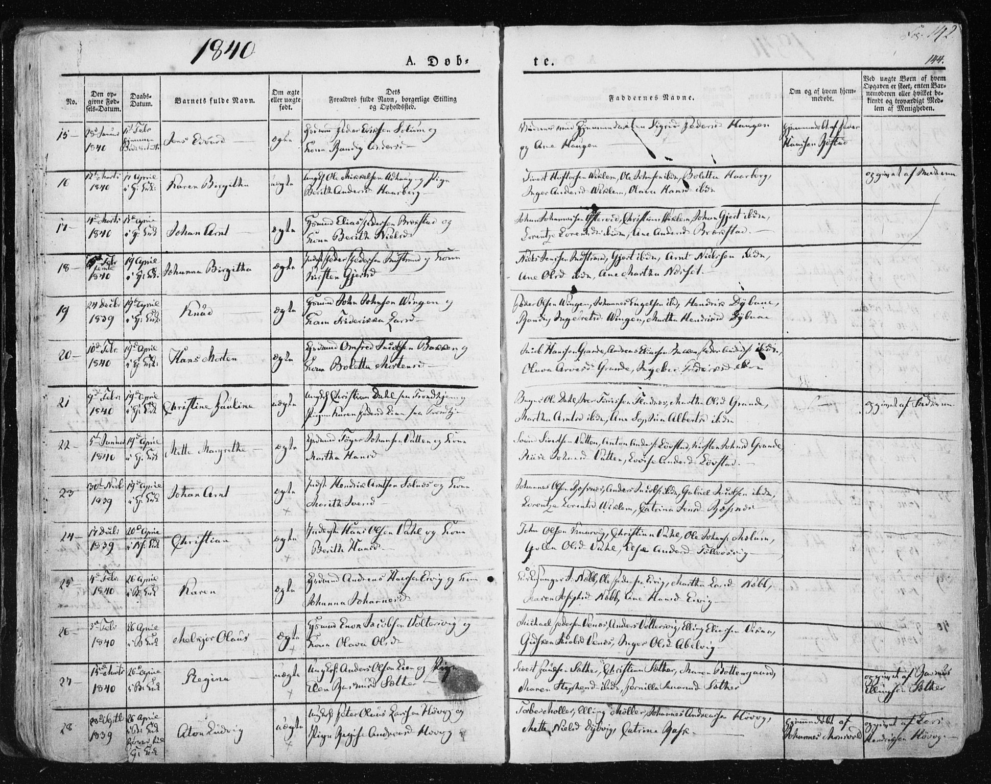Ministerialprotokoller, klokkerbøker og fødselsregistre - Sør-Trøndelag, SAT/A-1456/659/L0735: Ministerialbok nr. 659A05, 1826-1841, s. 142