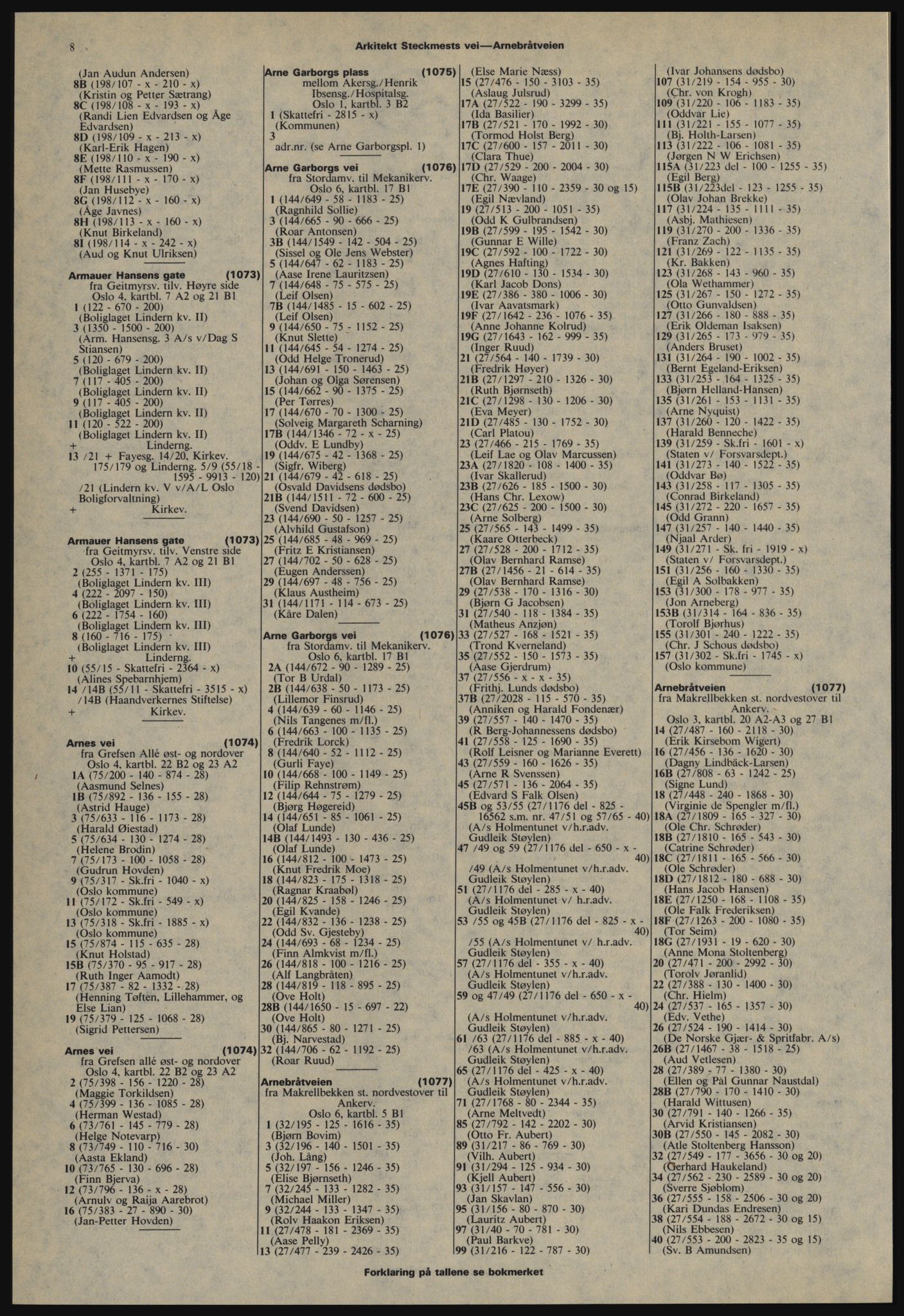 Kristiania/Oslo adressebok, PUBL/-, 1978-1979, s. 8