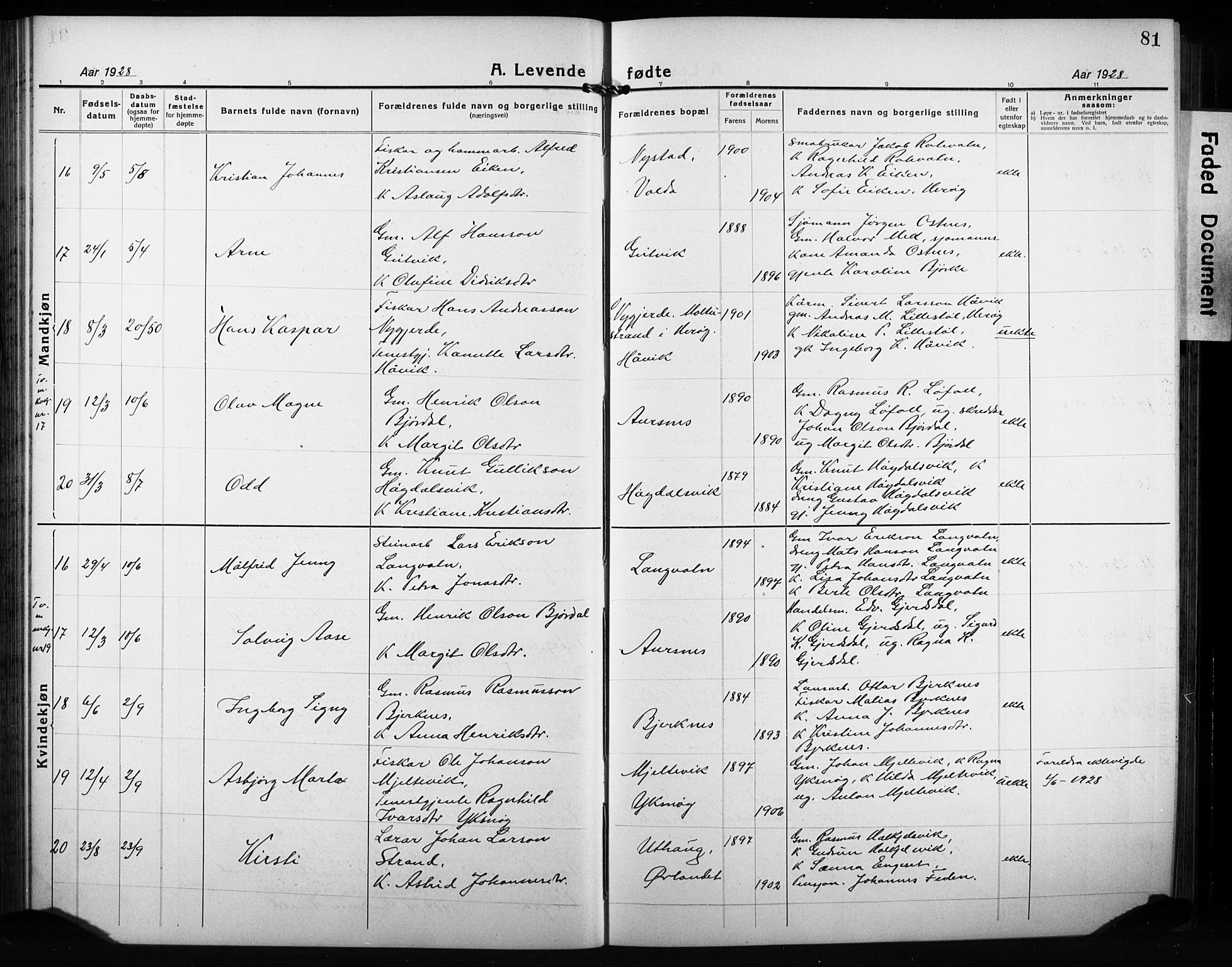 Ministerialprotokoller, klokkerbøker og fødselsregistre - Møre og Romsdal, AV/SAT-A-1454/511/L0160: Klokkerbok nr. 511C06, 1920-1932, s. 81