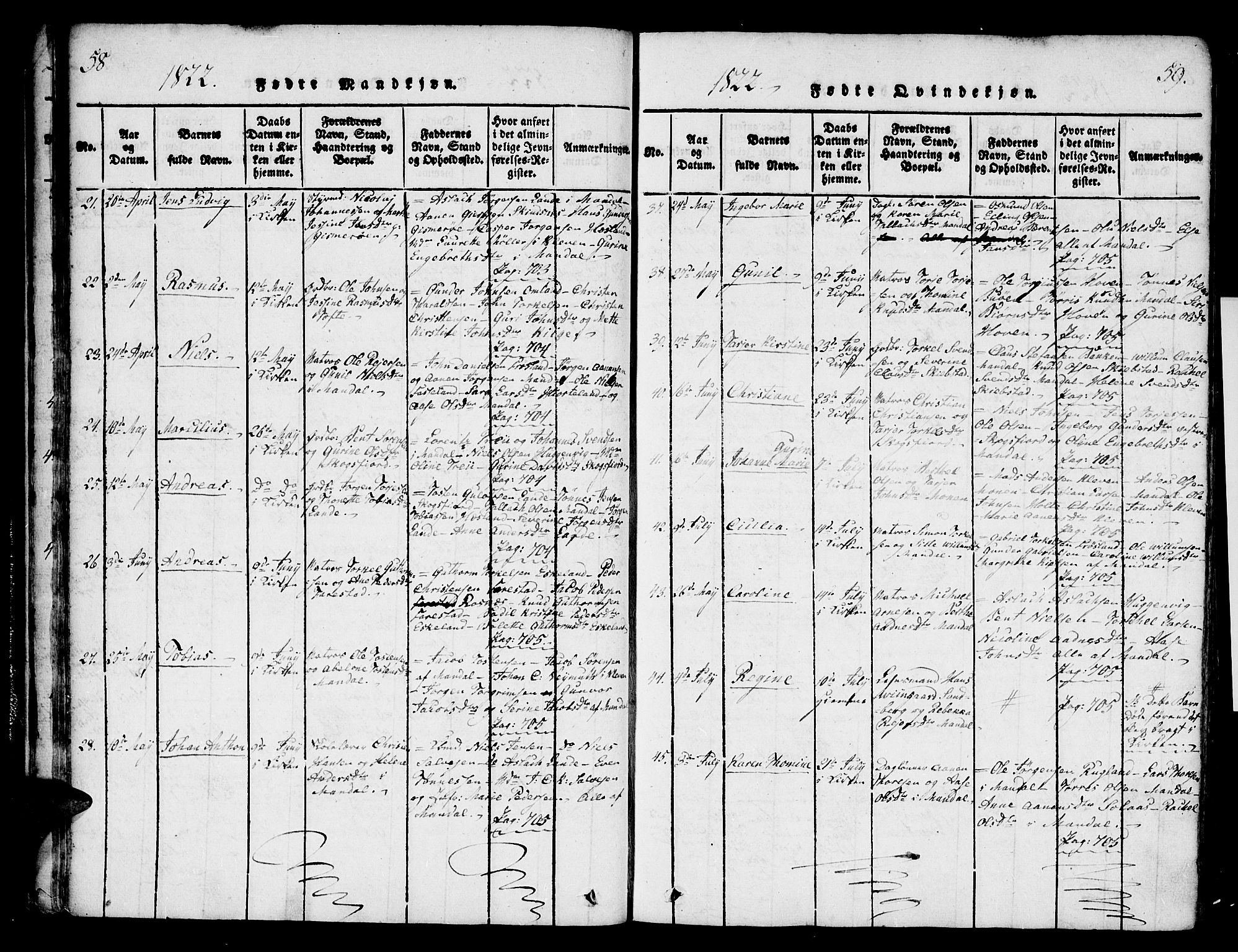 Mandal sokneprestkontor, SAK/1111-0030/F/Fa/Faa/L0010: Ministerialbok nr. A 10, 1817-1830, s. 58-59