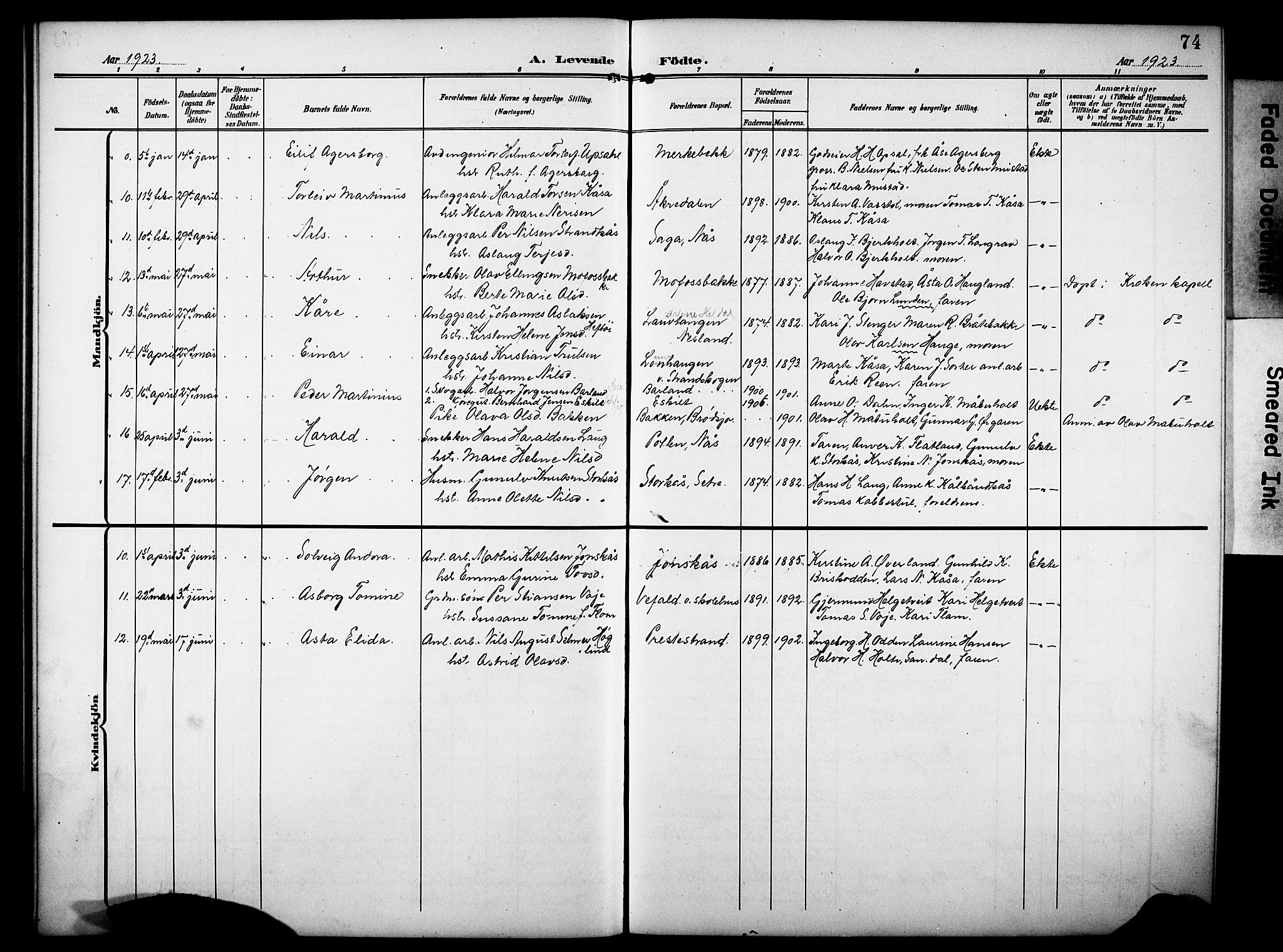 Drangedal kirkebøker, AV/SAKO-A-258/G/Ga/L0004: Klokkerbok nr. I 4, 1901-1933, s. 74