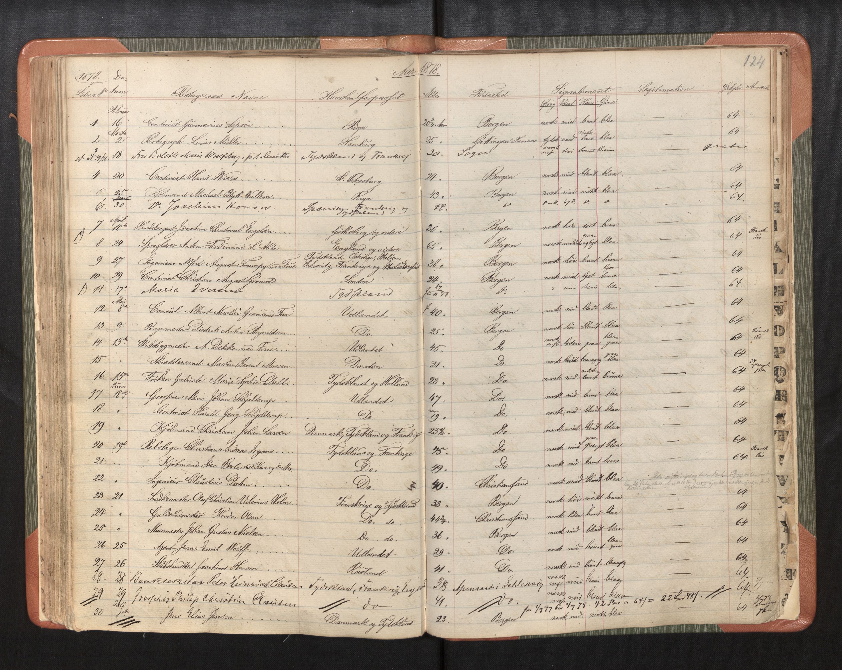 Bergen politikammer / politidistrikt, AV/SAB-A-60401/L/La/Lab/L0006: Passprotokoll, 1857-1879, s. 128
