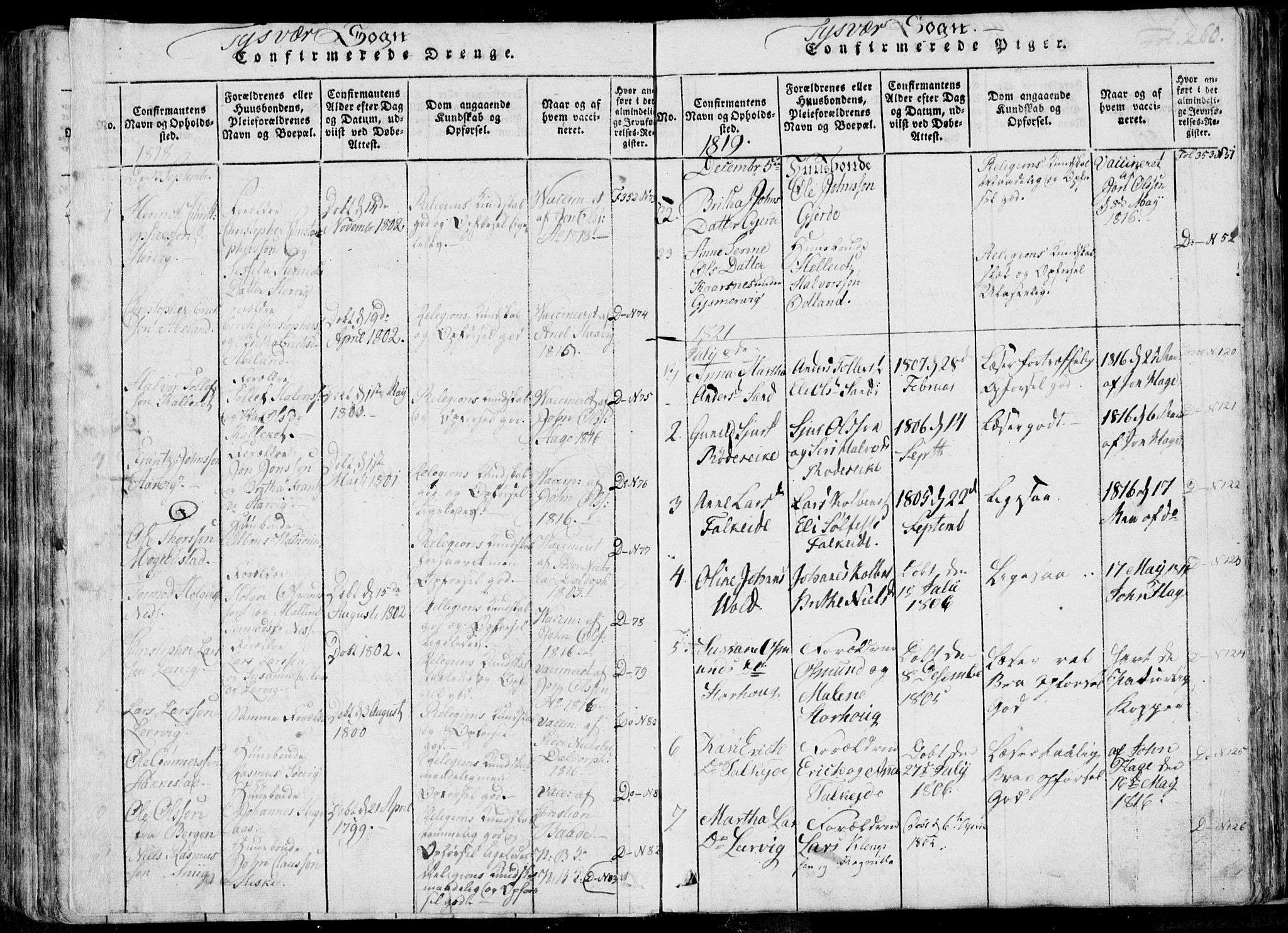 Skjold sokneprestkontor, AV/SAST-A-101847/H/Ha/Haa/L0004: Ministerialbok nr. A 4 /1, 1815-1830, s. 260