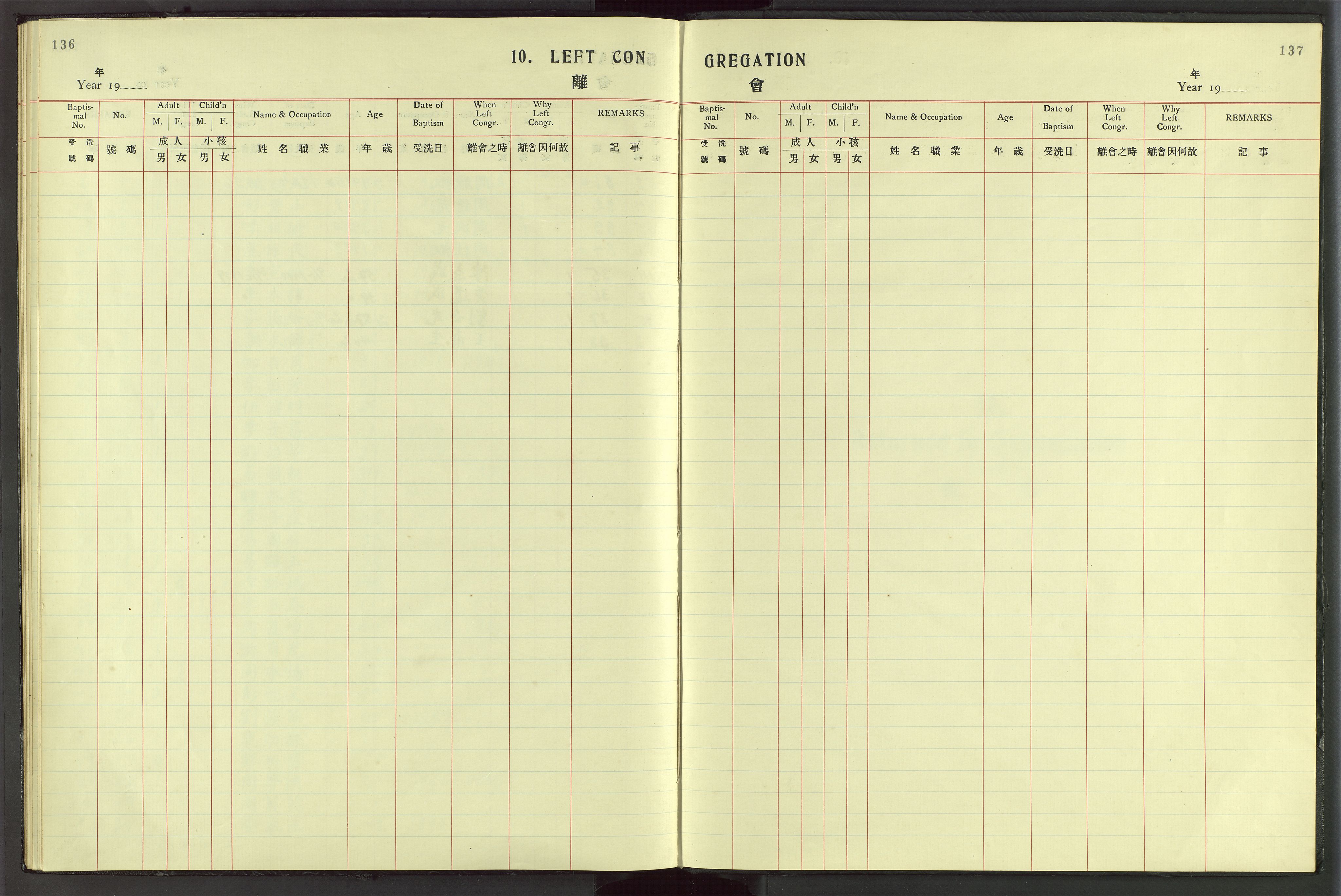 Det Norske Misjonsselskap - utland - Kina (Hunan), VID/MA-A-1065/Dm/L0057: Ministerialbok nr. 95, 1915-1939, s. 136-137