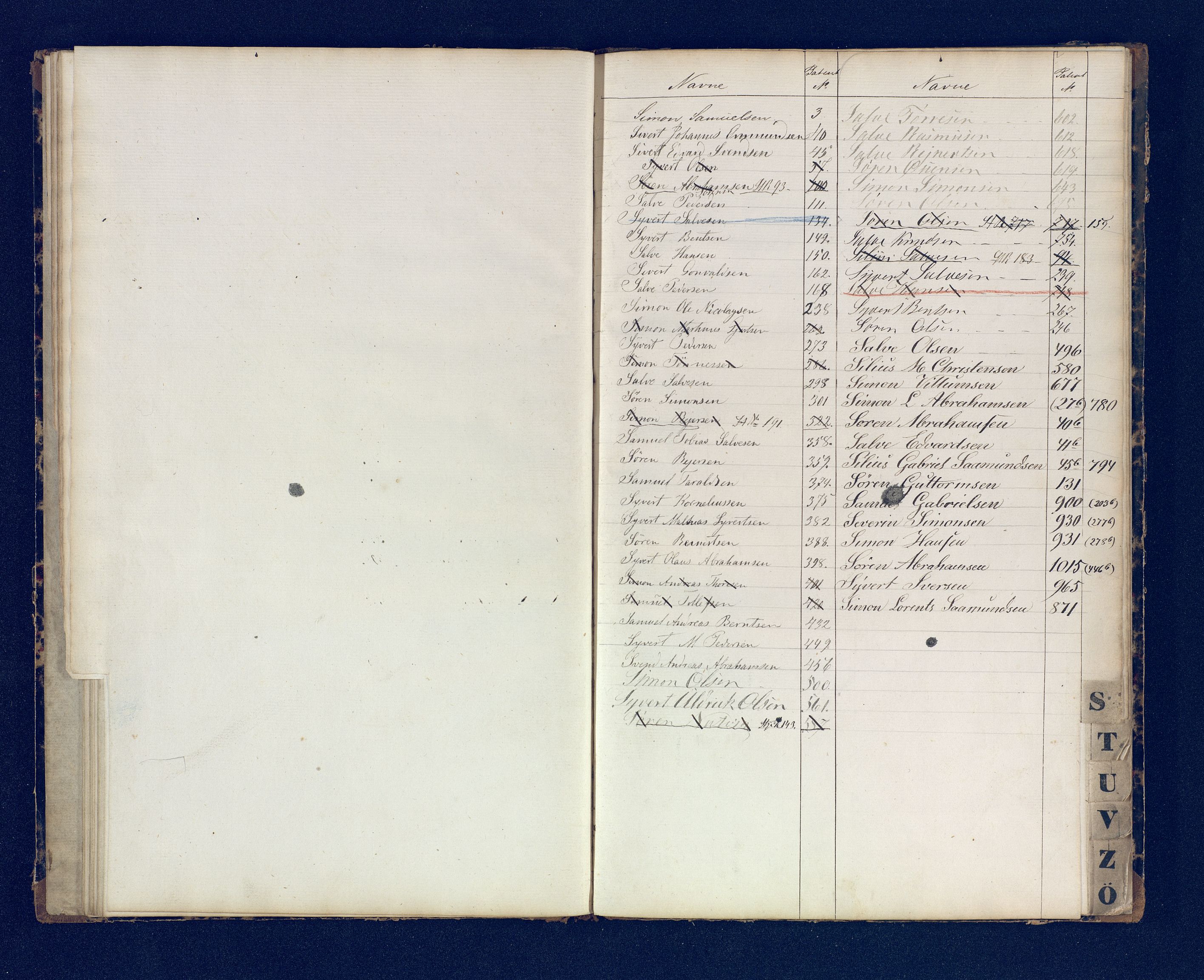 Mandal mønstringskrets, SAK/2031-0016/F/Fb/L0017/0001: Register til annontasjonsrulle og hovedrulle, Y-37 / Register til hovedrulle Y-19 (2 stykker), 1860-1866, s. 80