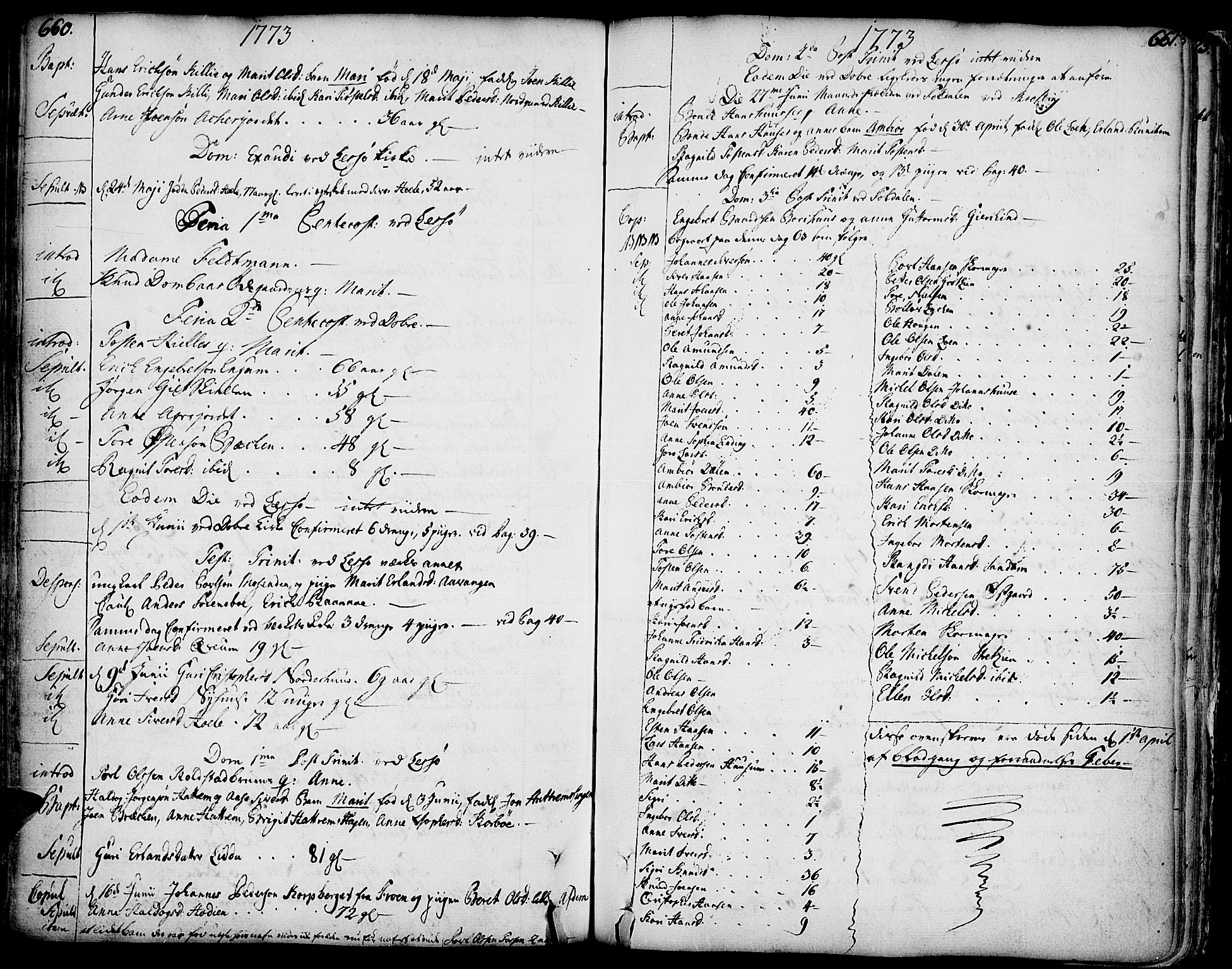 Lesja prestekontor, AV/SAH-PREST-068/H/Ha/Haa/L0002: Ministerialbok nr. 2, 1732-1776, s. 660-661