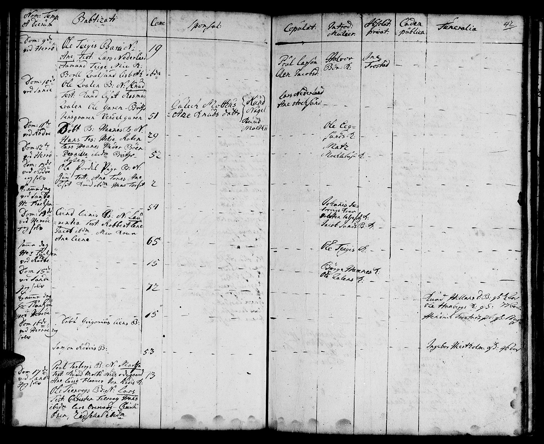 Ministerialprotokoller, klokkerbøker og fødselsregistre - Møre og Romsdal, AV/SAT-A-1454/507/L0066: Ministerialbok nr. 507A01, 1731-1766, s. 42