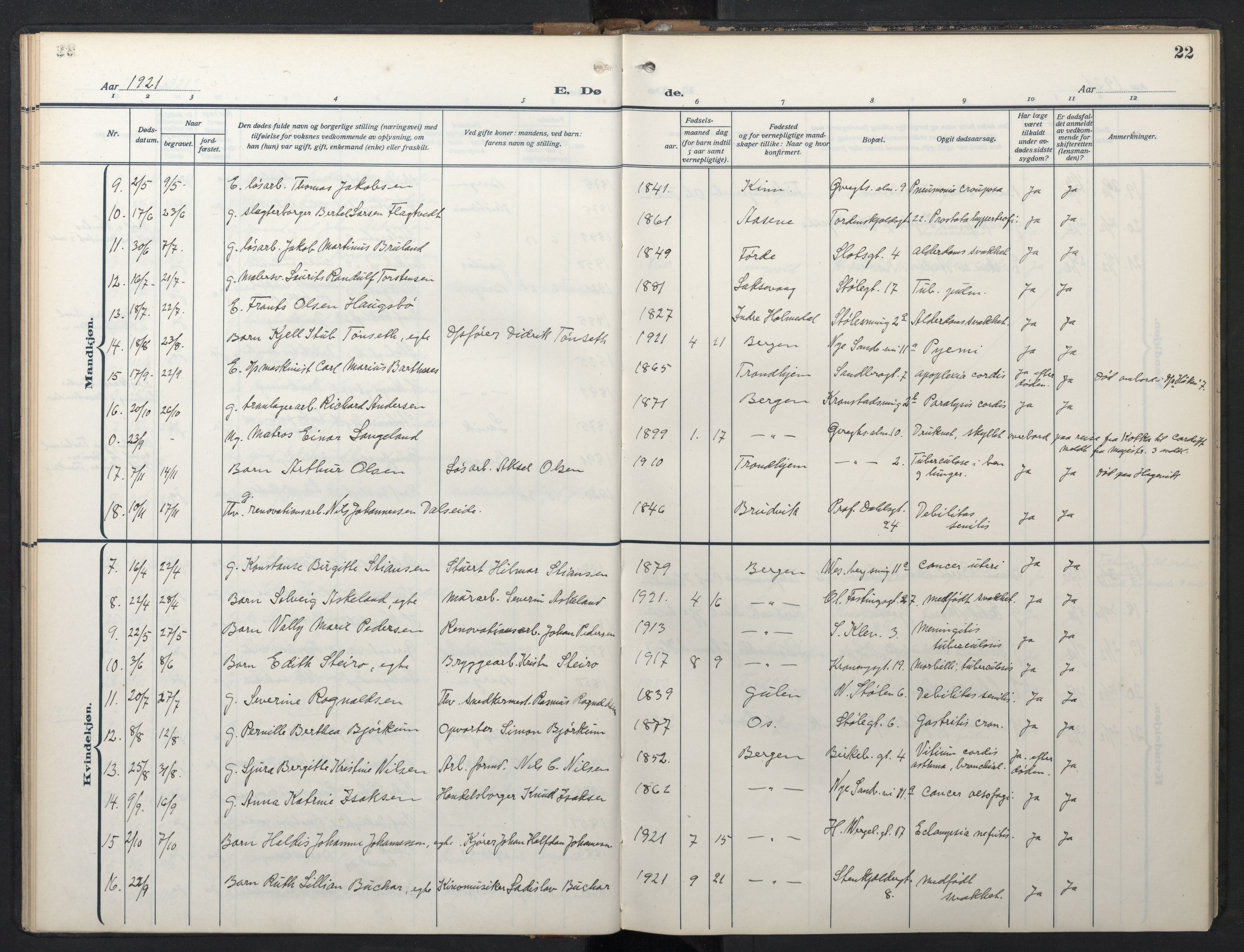 Mariakirken Sokneprestembete, AV/SAB-A-76901/H/Hab/L0013: Klokkerbok nr. A 13, 1914-1953, s. 21b-22a