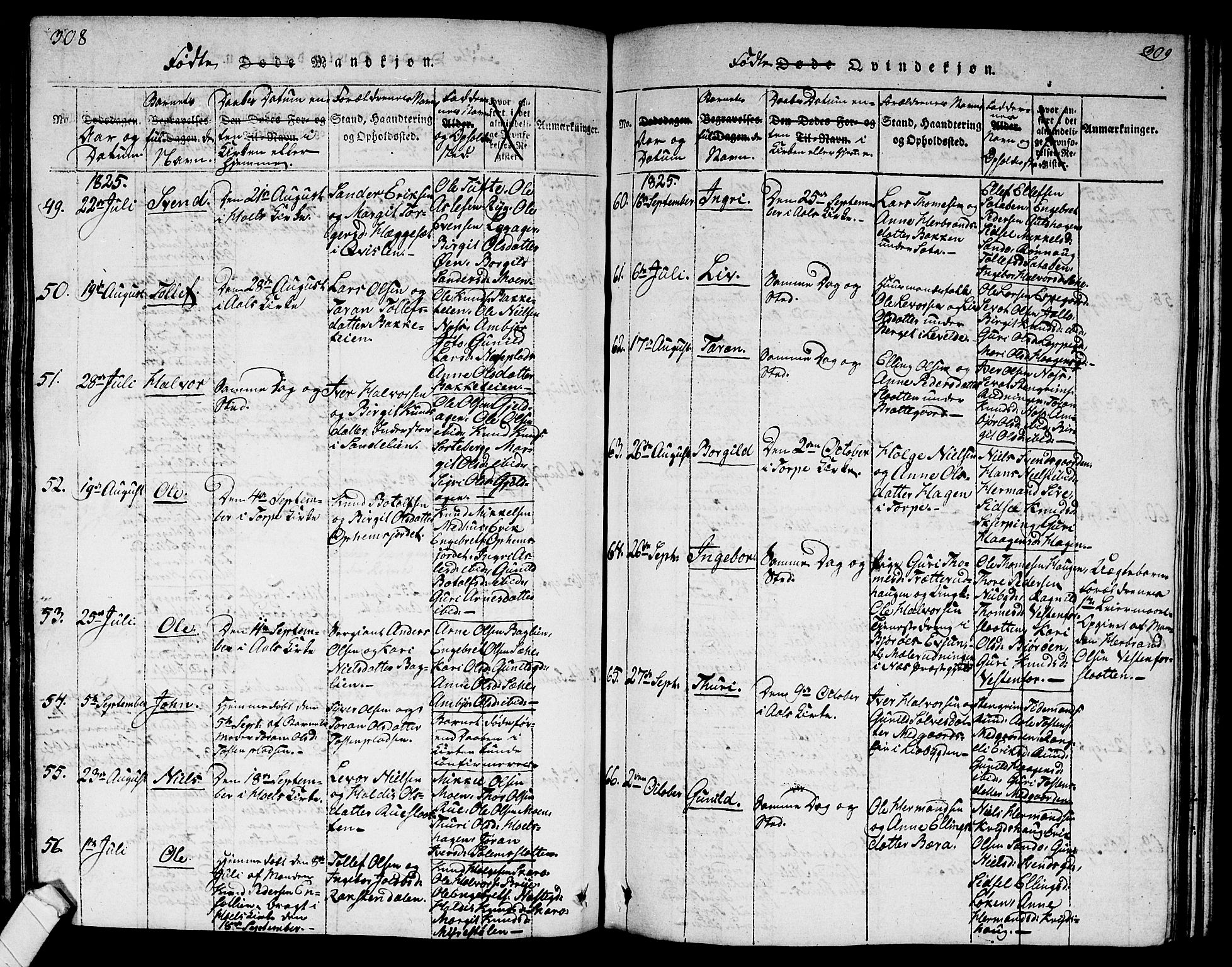 Ål kirkebøker, AV/SAKO-A-249/G/Ga/L0001: Klokkerbok nr. 1, 1815-1829, s. 308-309