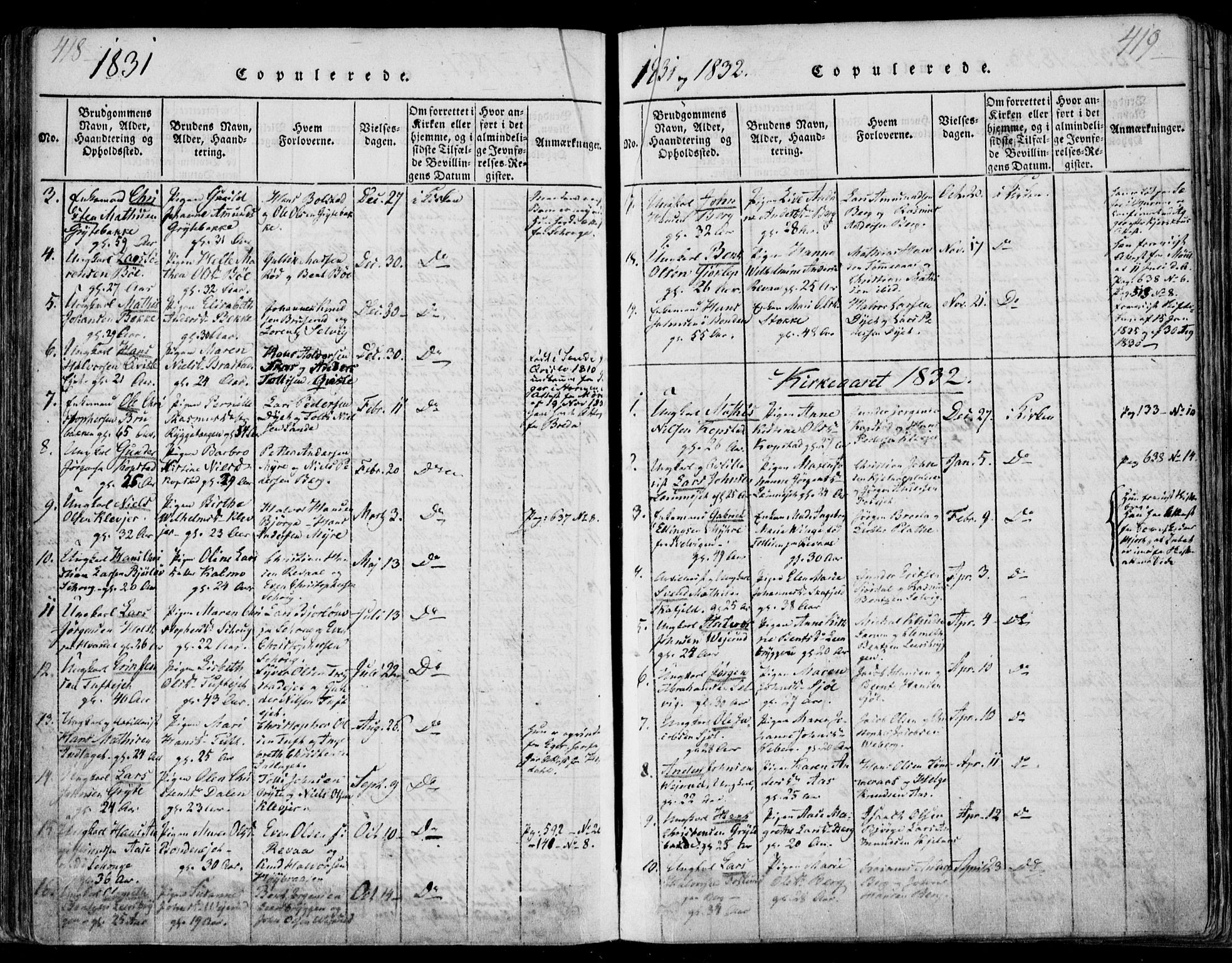 Sande Kirkebøker, AV/SAKO-A-53/F/Fa/L0003: Ministerialbok nr. 3, 1814-1847, s. 418-419