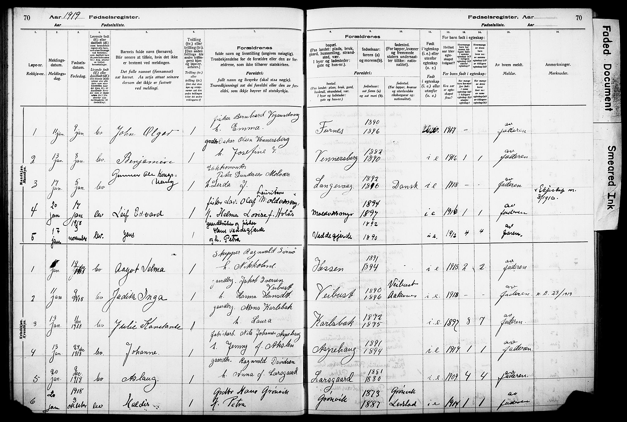 Ministerialprotokoller, klokkerbøker og fødselsregistre - Møre og Romsdal, SAT/A-1454/528/L0442: Fødselsregister nr. 528.II.4.1, 1916-1924, s. 70