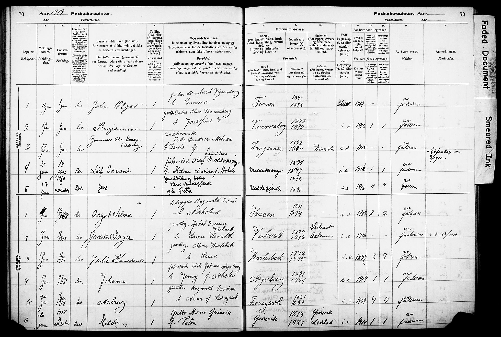 Ministerialprotokoller, klokkerbøker og fødselsregistre - Møre og Romsdal, AV/SAT-A-1454/528/L0442: Fødselsregister nr. 528.II.4.1, 1916-1924, s. 70