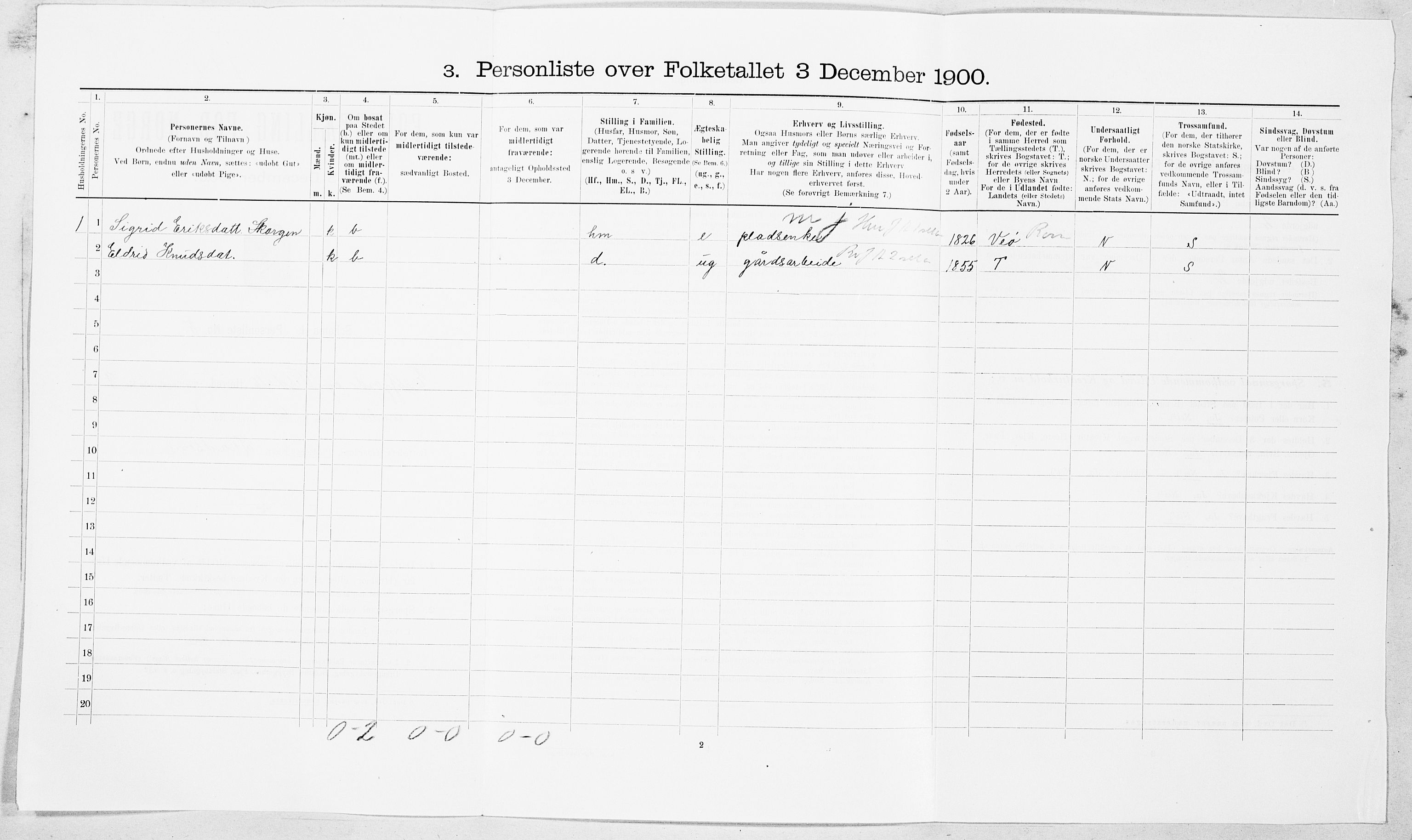 SAT, Folketelling 1900 for 1542 Eresfjord og Vistdal herred, 1900, s. 663