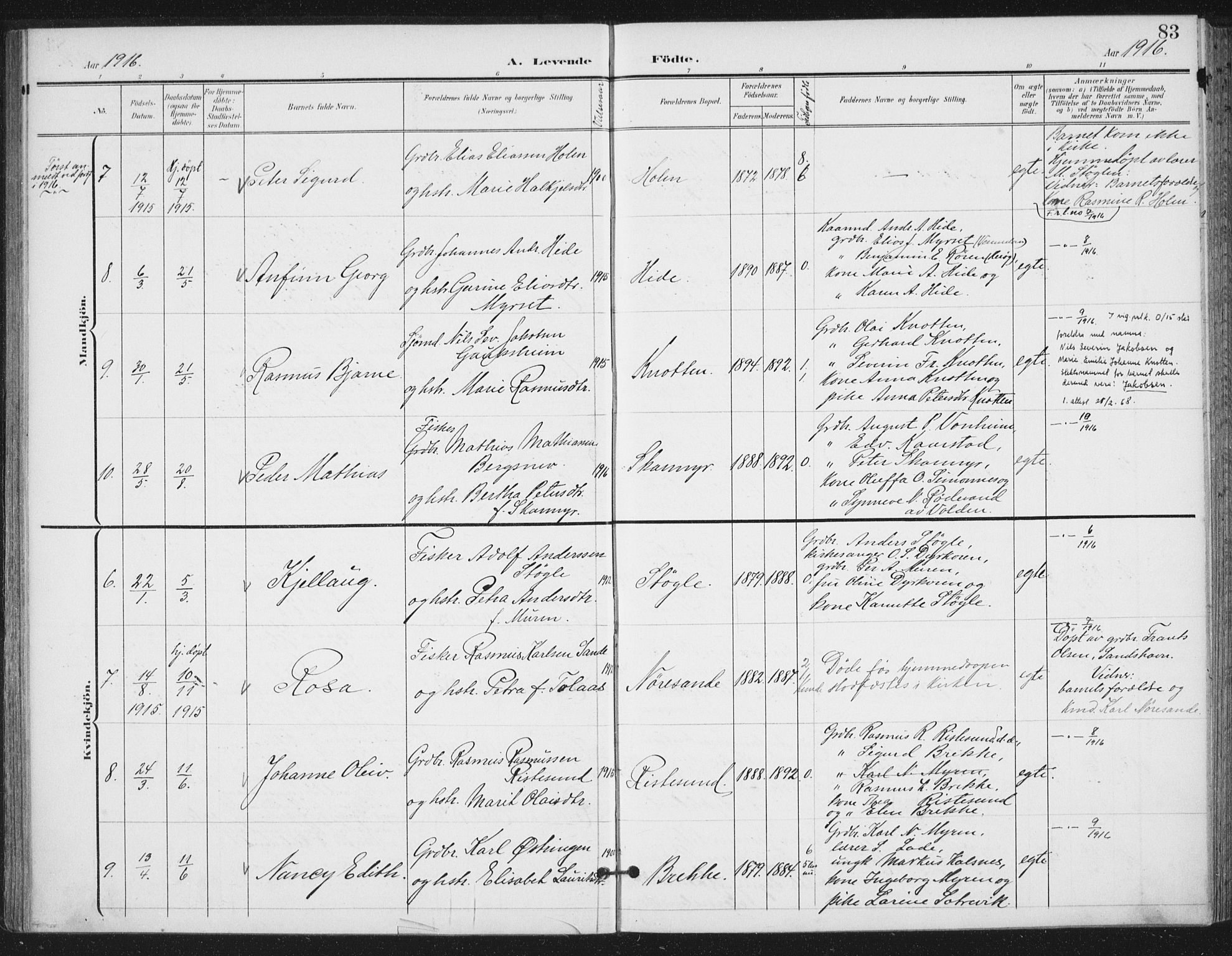 Ministerialprotokoller, klokkerbøker og fødselsregistre - Møre og Romsdal, AV/SAT-A-1454/503/L0038: Ministerialbok nr. 503A06, 1901-1917, s. 83