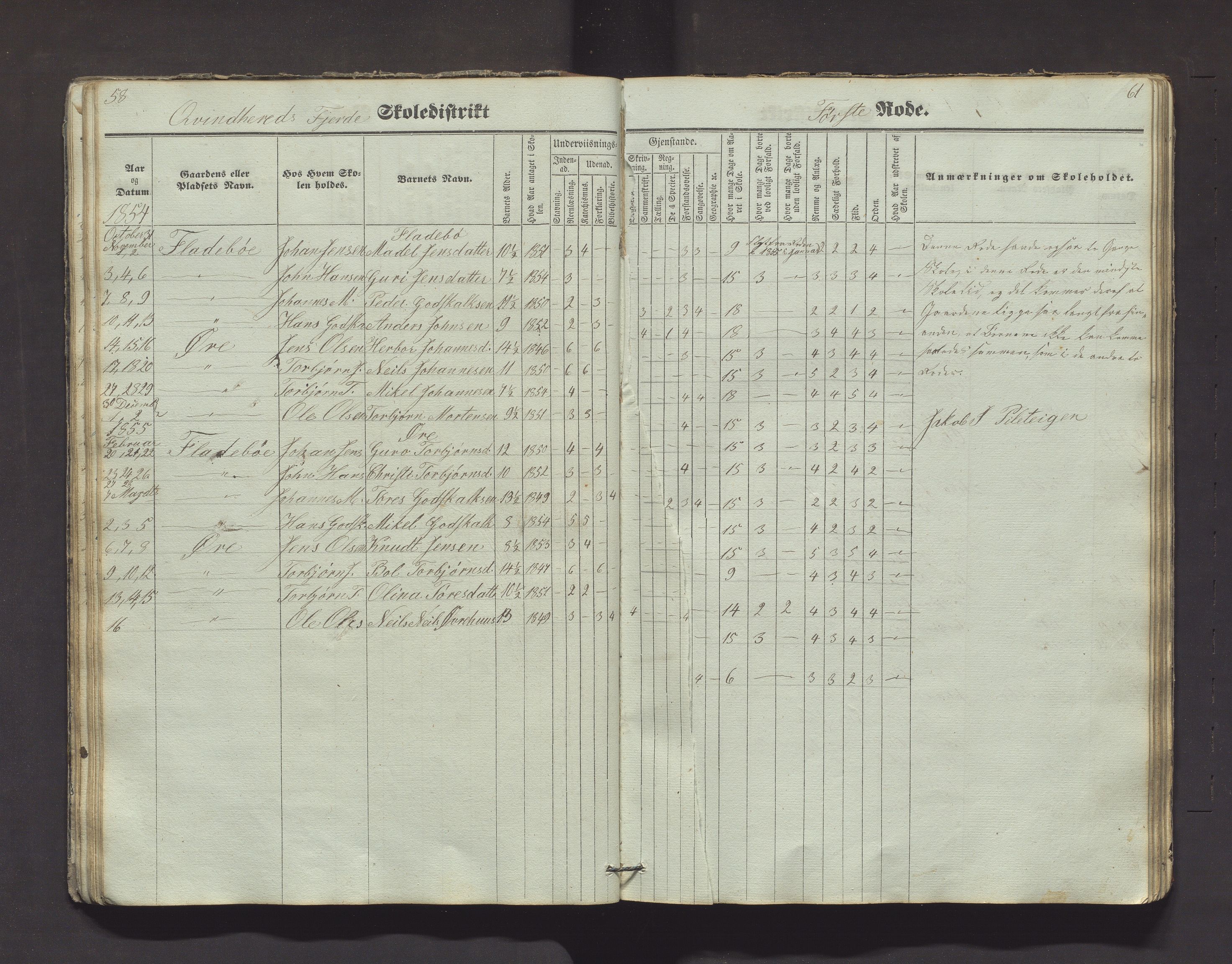 Kvinnherad kommune. Barneskulane, IKAH/1224-231/F/Fd/L0001: Skuleprotokoll for Årvikstranden, Gjetingsdalen og Nordre Pollen krinsar i 4. skuledistrikt , 1846-1872