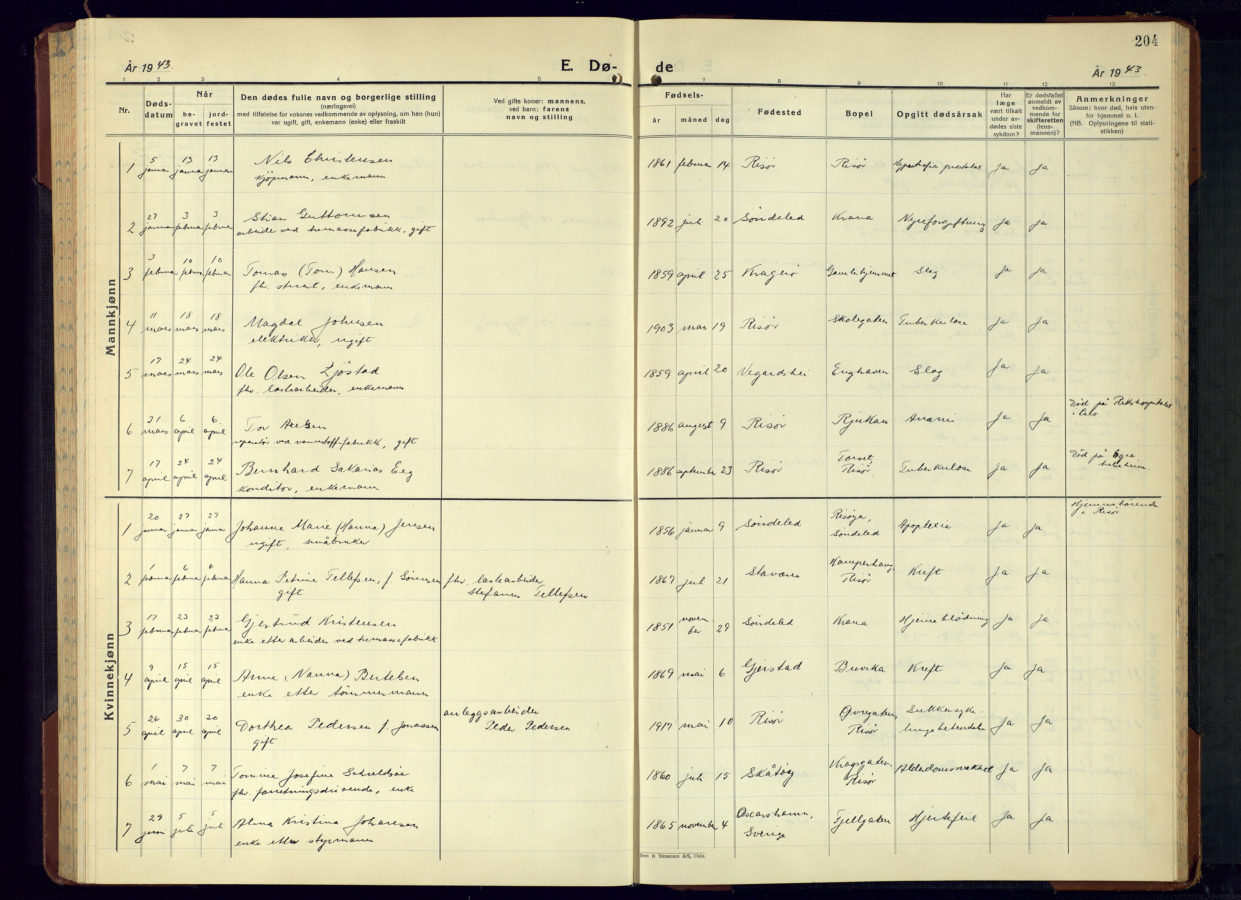 Risør sokneprestkontor, SAK/1111-0035/F/Fb/L0010: Klokkerbok nr. B 10, 1940-1956, s. 204