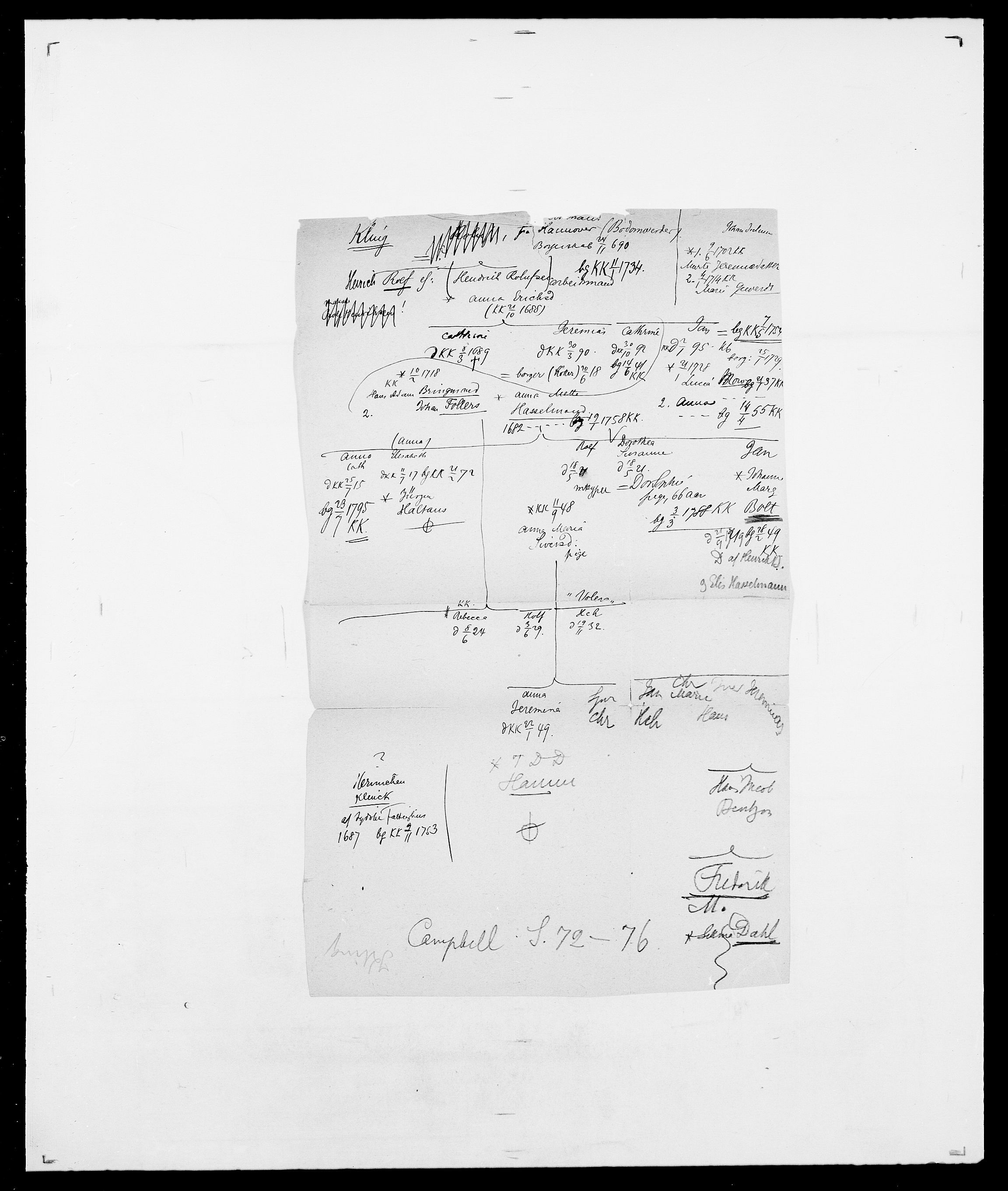 Delgobe, Charles Antoine - samling, AV/SAO-PAO-0038/D/Da/L0021: Klagenberg - Kristoft, s. 79