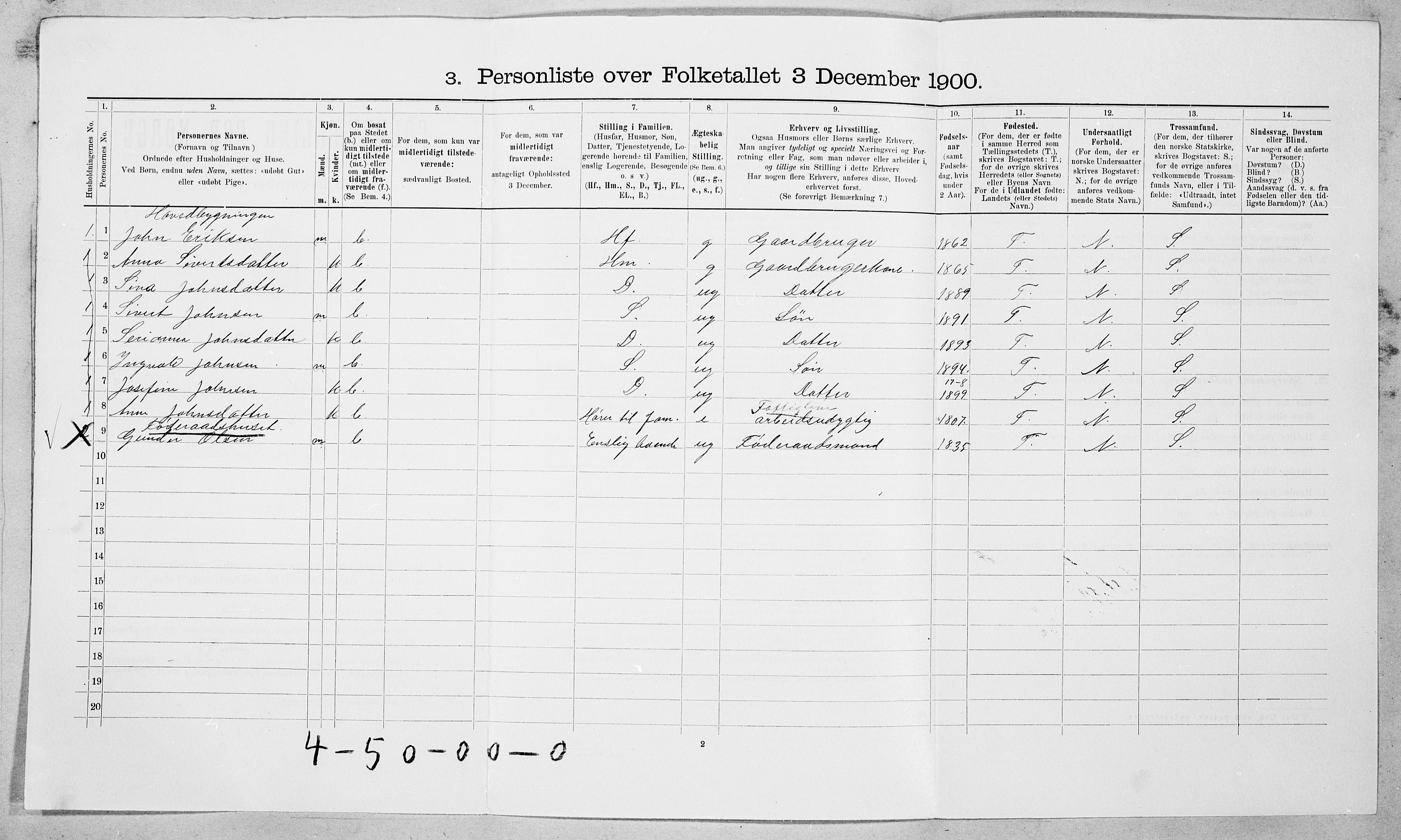 SAT, Folketelling 1900 for 1543 Nesset herred, 1900, s. 199