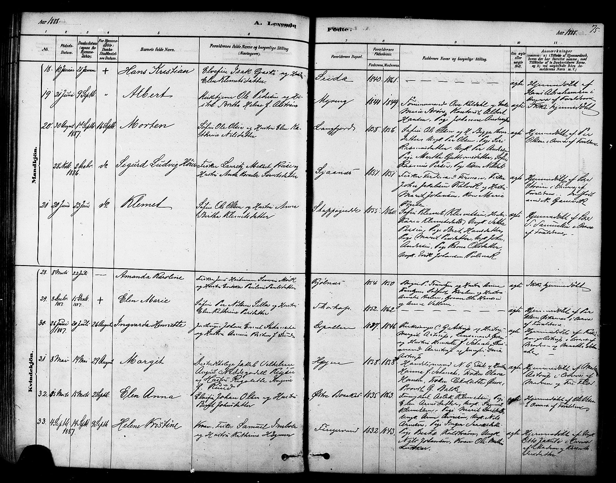 Tana sokneprestkontor, AV/SATØ-S-1334/H/Ha/L0004kirke: Ministerialbok nr. 4, 1878-1891, s. 75