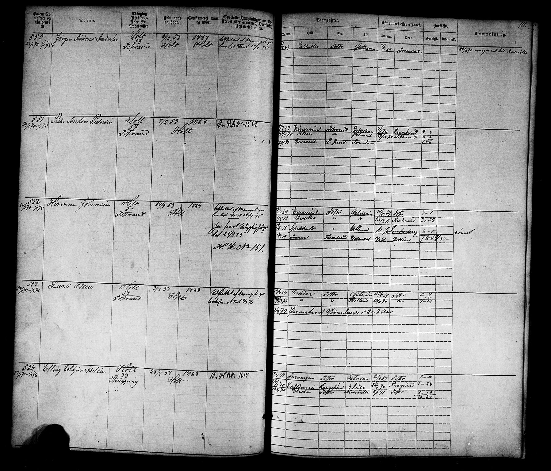 Tvedestrand mønstringskrets, SAK/2031-0011/F/Fa/L0003: Annotasjonsrulle nr 1-1905 med register, U-25, 1866-1886, s. 133