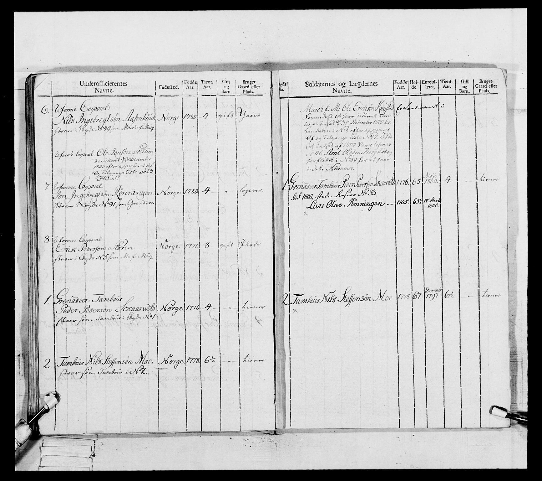 Generalitets- og kommissariatskollegiet, Det kongelige norske kommissariatskollegium, AV/RA-EA-5420/E/Eh/L0082: 2. Trondheimske nasjonale infanteriregiment, 1804, s. 378