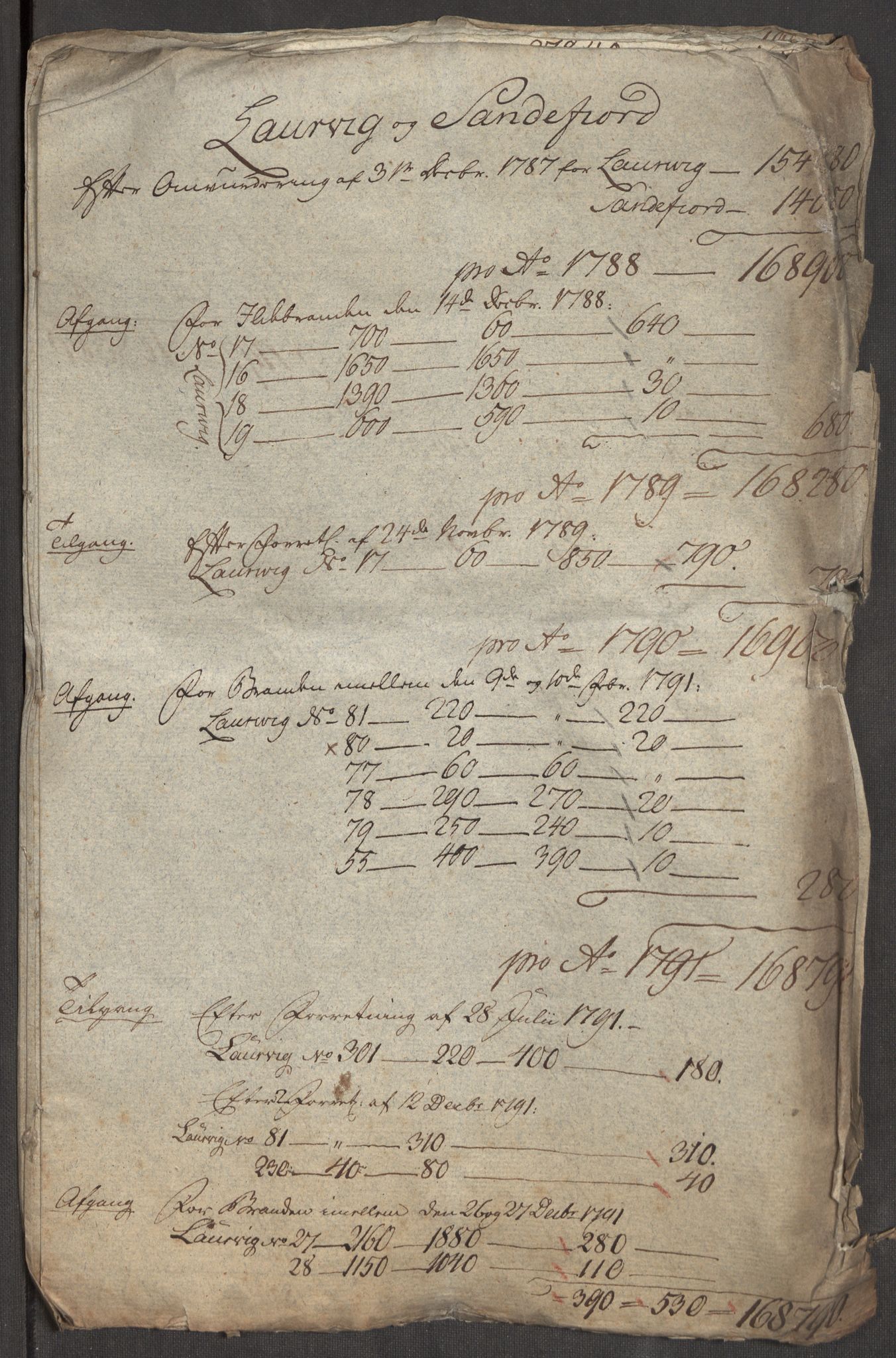 Kommersekollegiet, Brannforsikringskontoret 1767-1814, AV/RA-EA-5458/F/Fa/L0036/0002: Larvik og Sandefjord / Dokumenter, 1787-1797