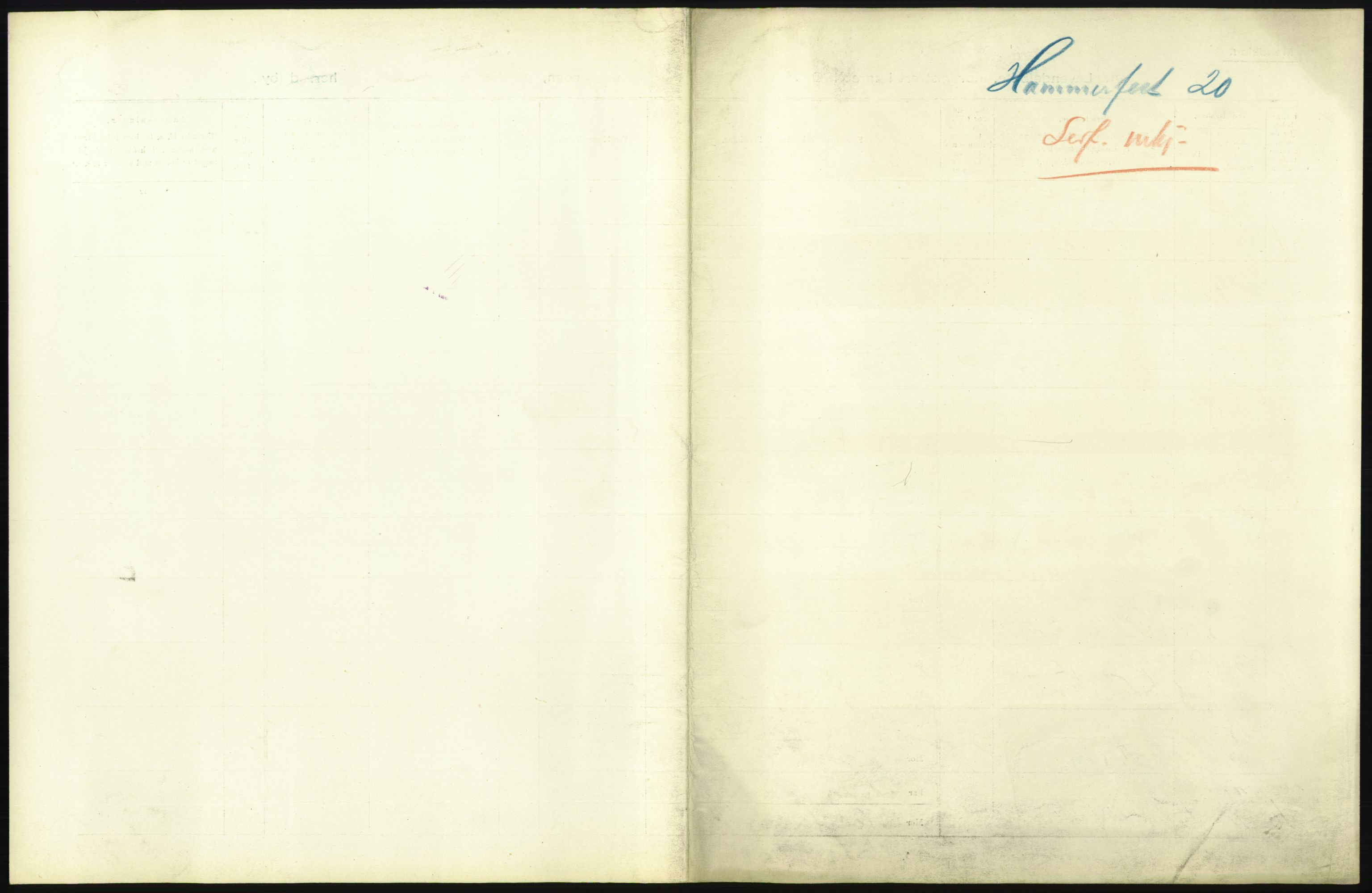 Statistisk sentralbyrå, Sosiodemografiske emner, Befolkning, AV/RA-S-2228/D/Df/Dfa/Dfaf/L0048: Finnmarkens amt: Levendefødte menn og kvinner, gifte, døde, dødfødte. Bygder og byer., 1908, s. 261