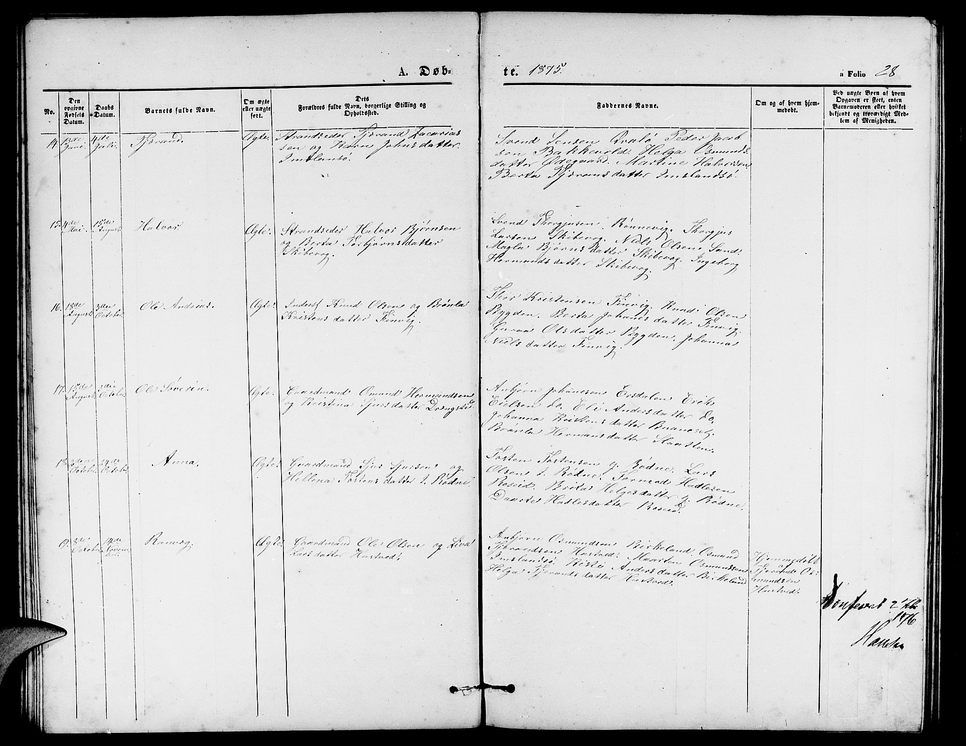 Vikedal sokneprestkontor, AV/SAST-A-101840/01/V: Klokkerbok nr. B 4, 1868-1890, s. 28
