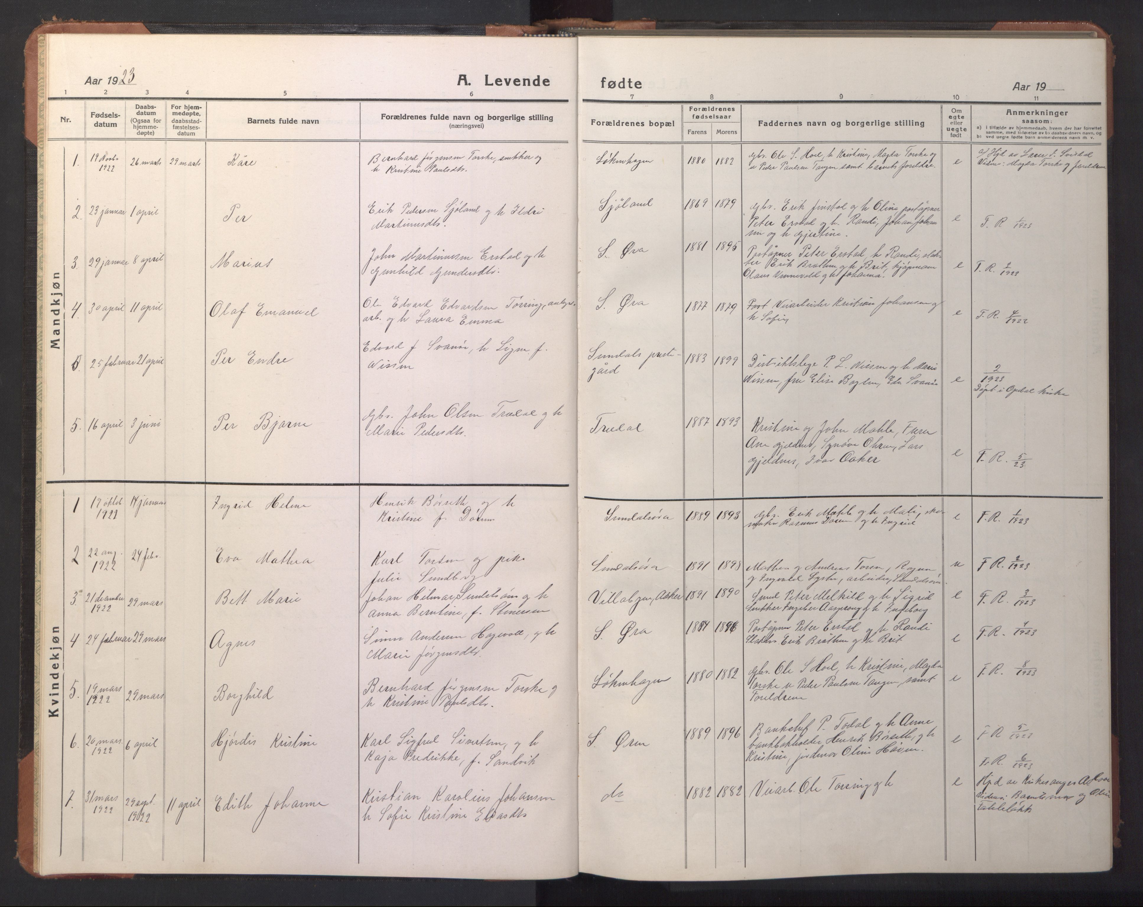 Ministerialprotokoller, klokkerbøker og fødselsregistre - Møre og Romsdal, SAT/A-1454/590/L1018: Klokkerbok nr. 590C03, 1922-1950