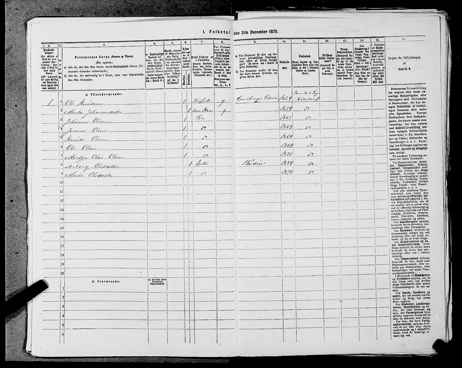 SAST, Folketelling 1875 for 1157P Vikedal prestegjeld, 1875, s. 949