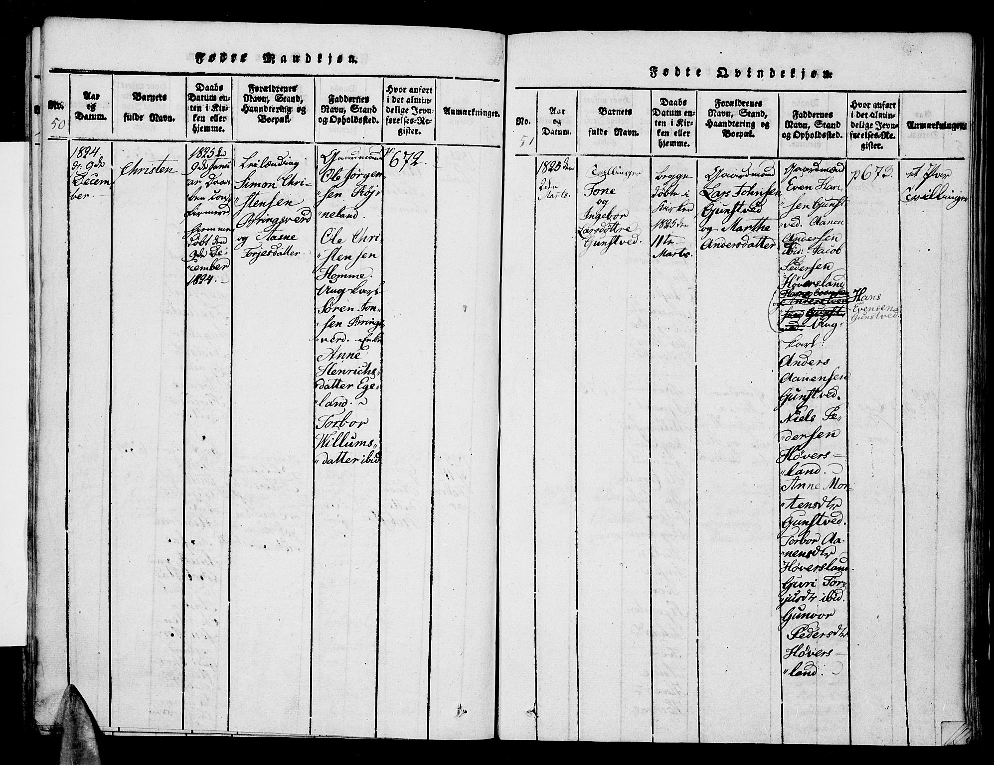 Vennesla sokneprestkontor, AV/SAK-1111-0045/Fa/Faa/L0003: Ministerialbok nr. A 3, 1820-1834, s. 50-51